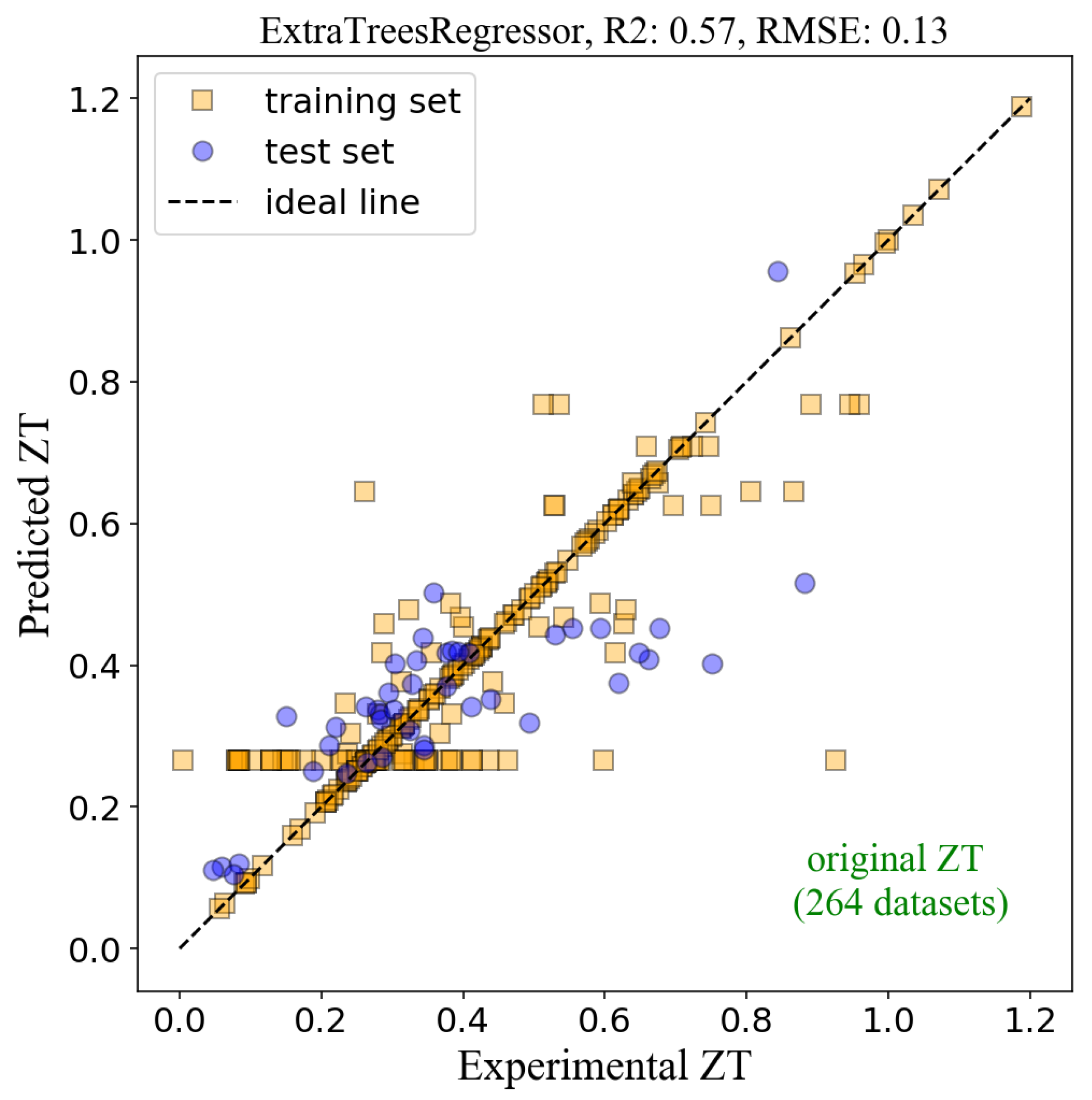 Energies 15 00779 g002