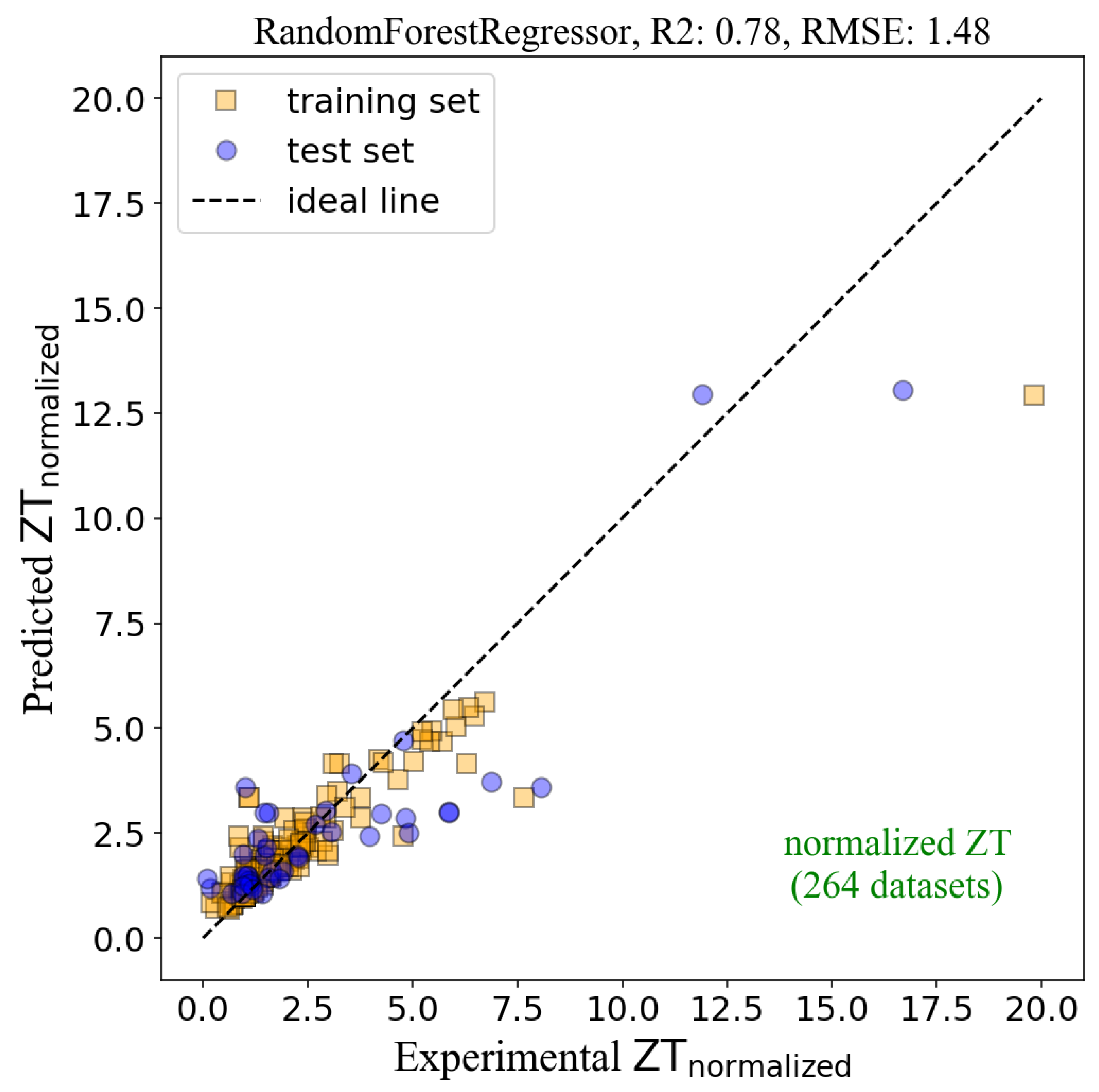Energies 15 00779 g003