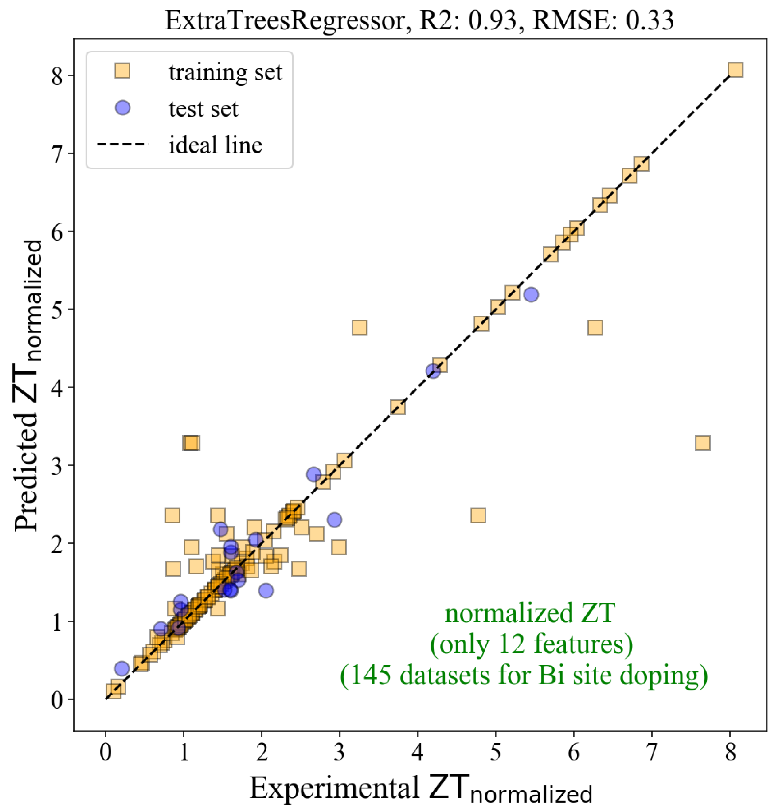 Energies 15 00779 g006