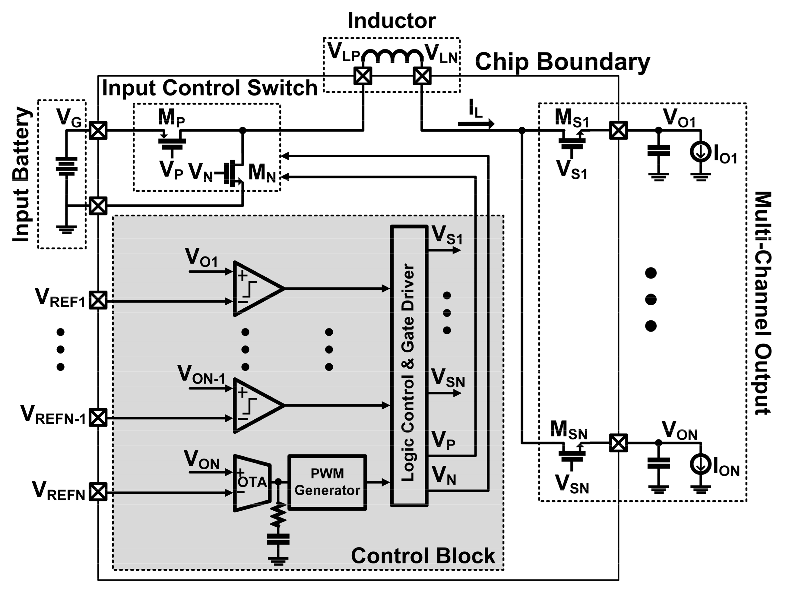 Energies 15 00783 g001