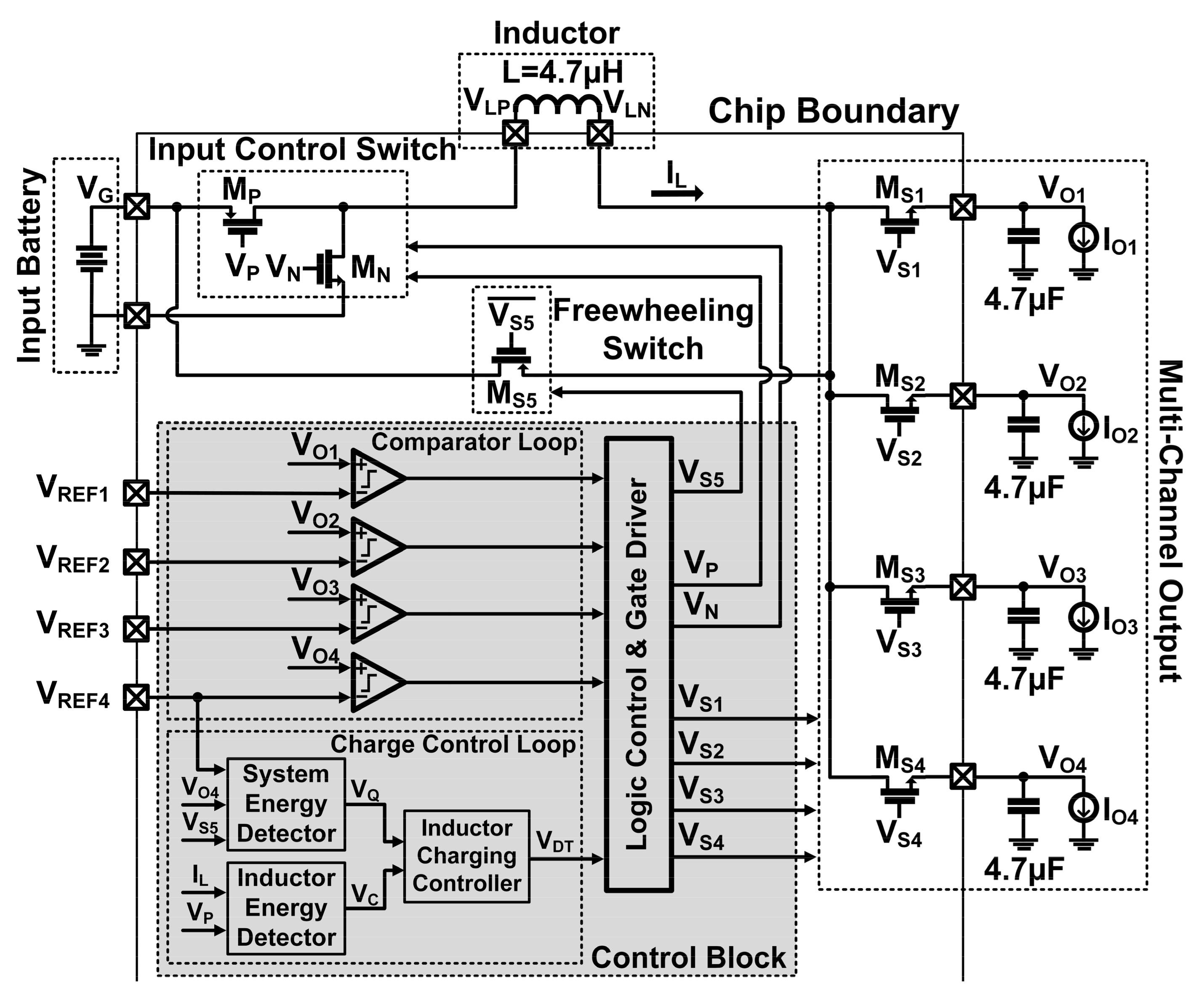 Energies 15 00783 g002