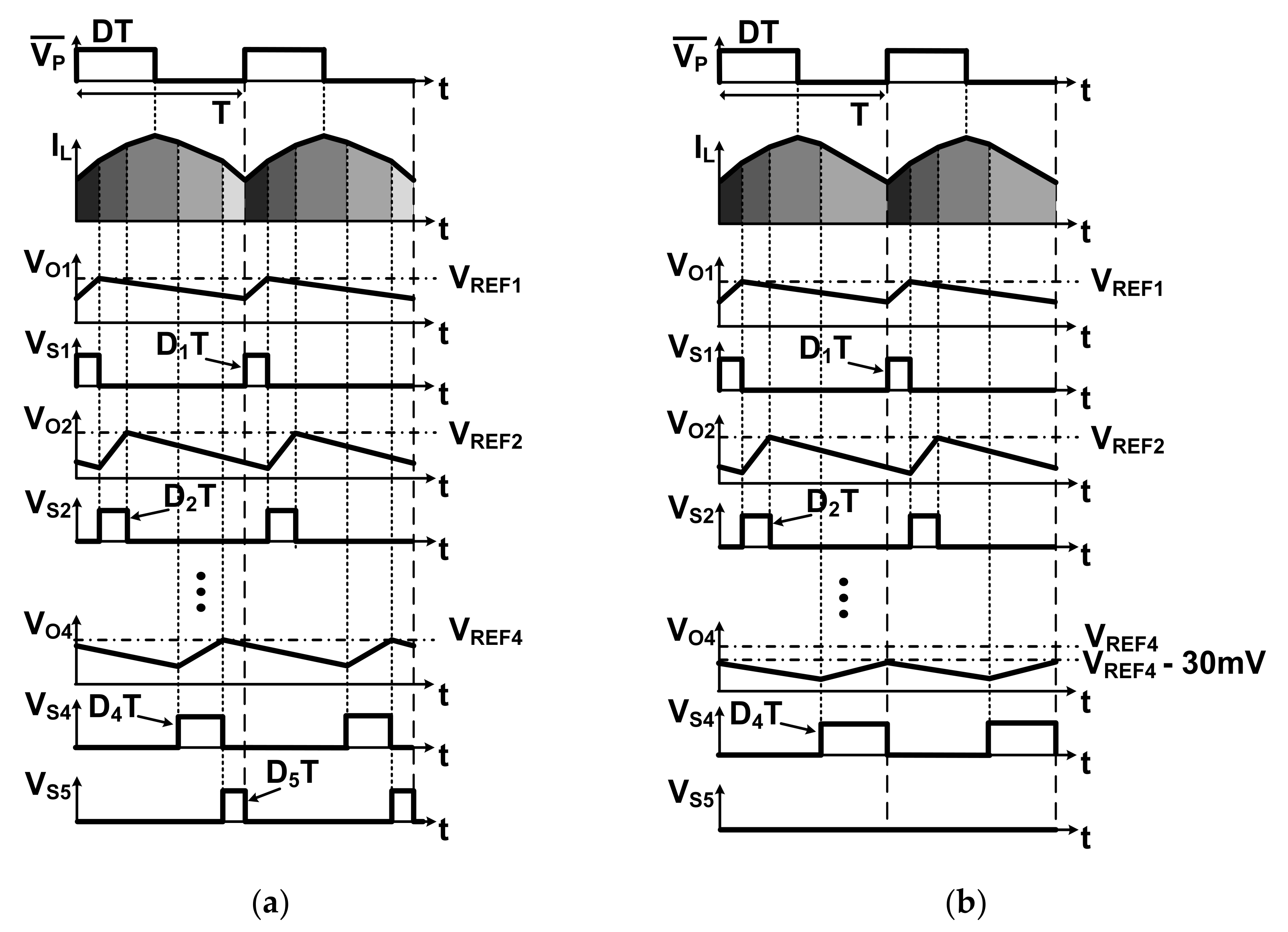 Energies 15 00783 g003