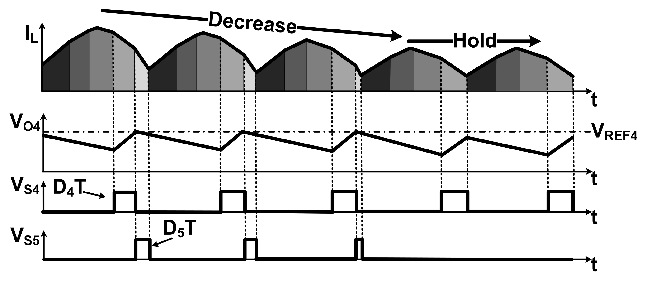 Energies 15 00783 g004
