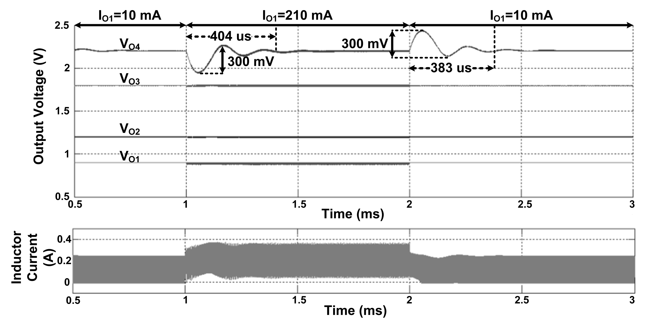 Energies 15 00783 g011