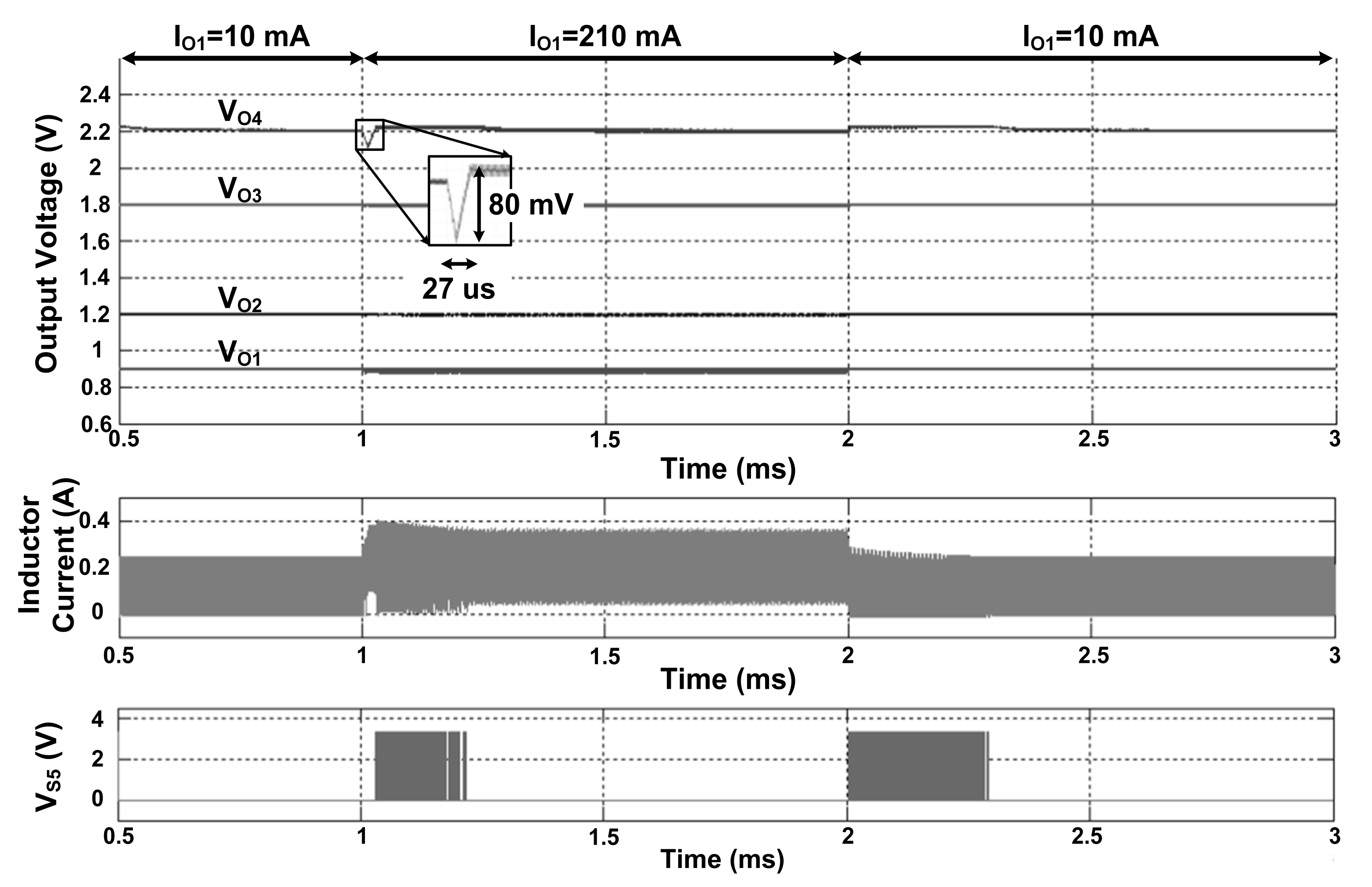 Energies 15 00783 g012