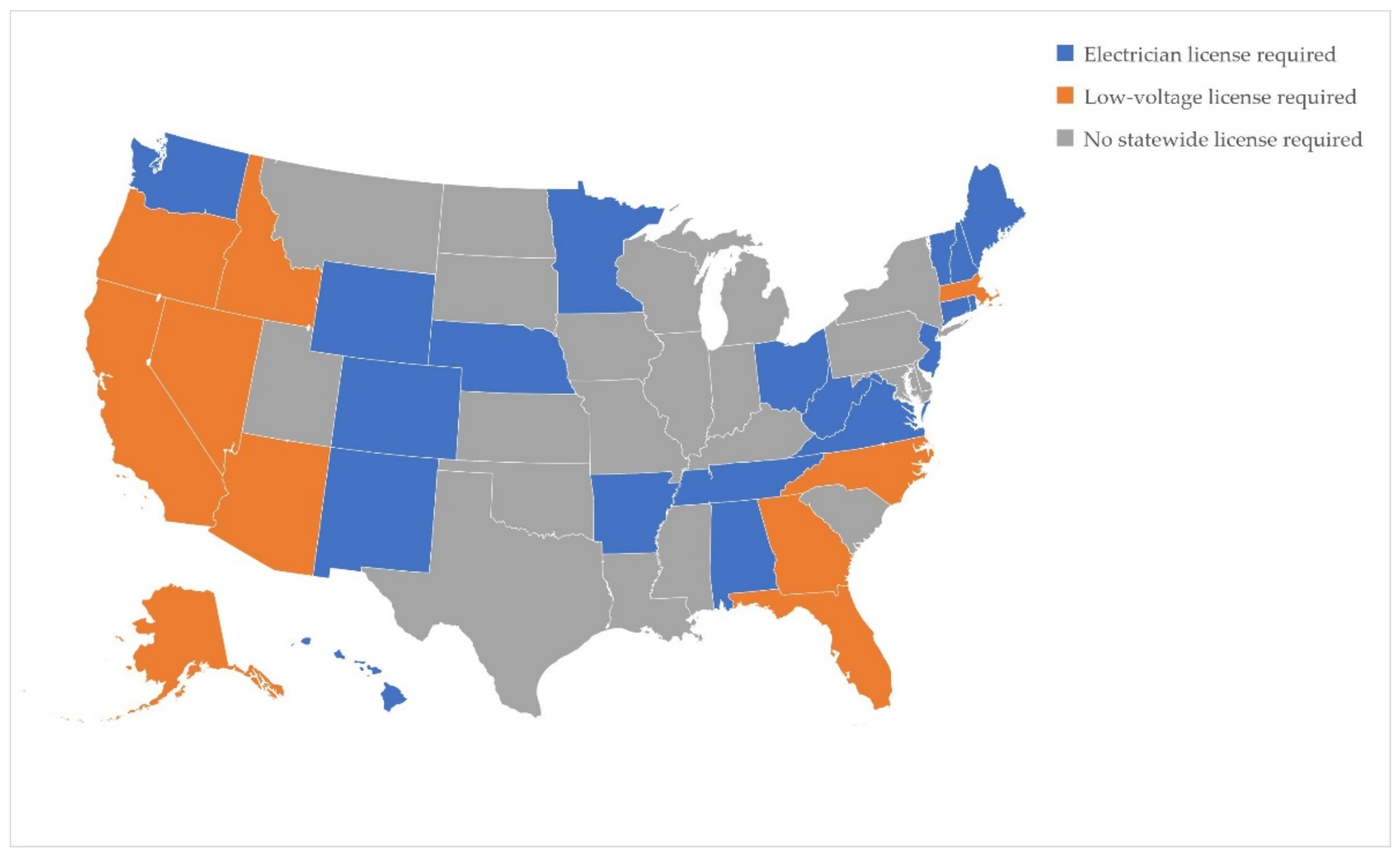 Energies 15 00786 g003