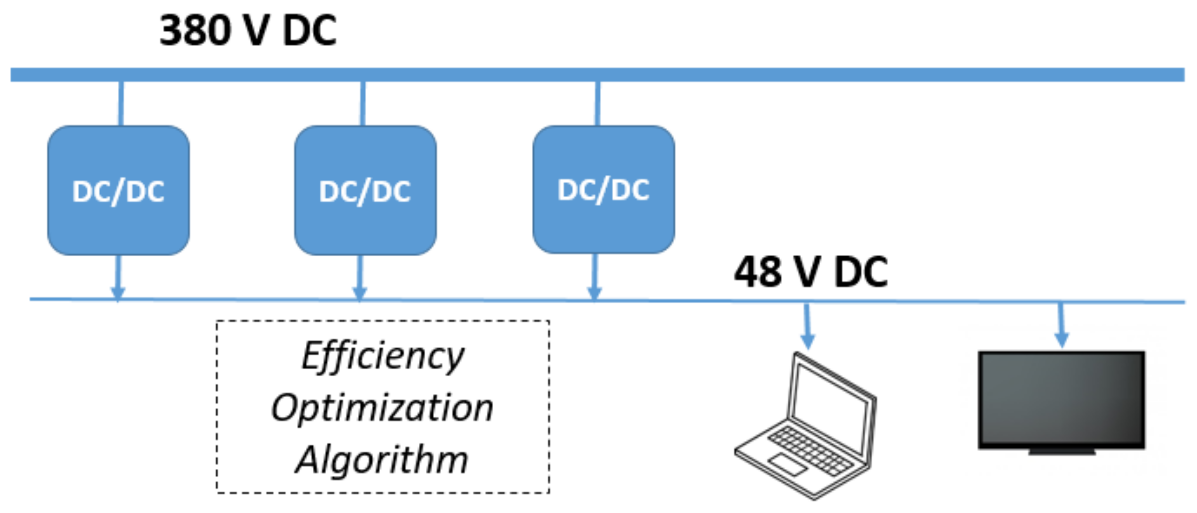 Energies 15 00786 g004