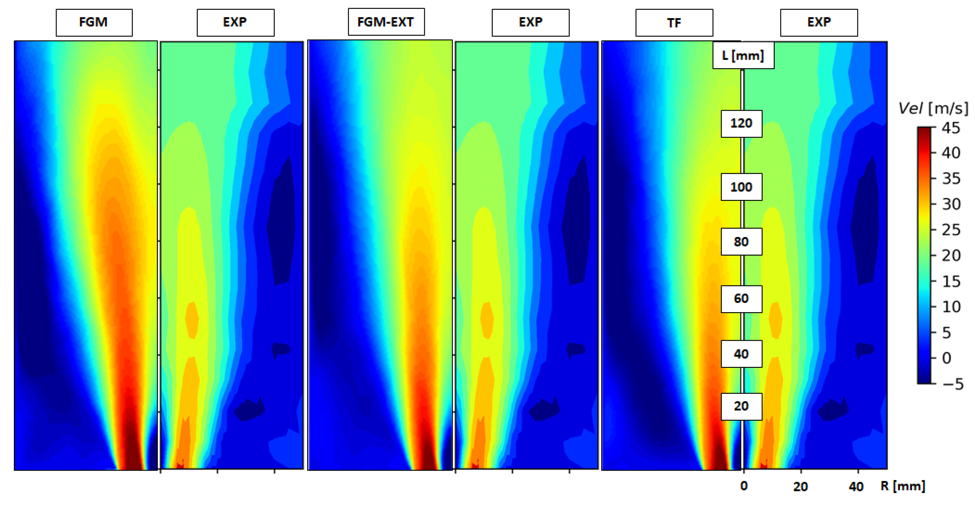 Energies 15 00788 g005