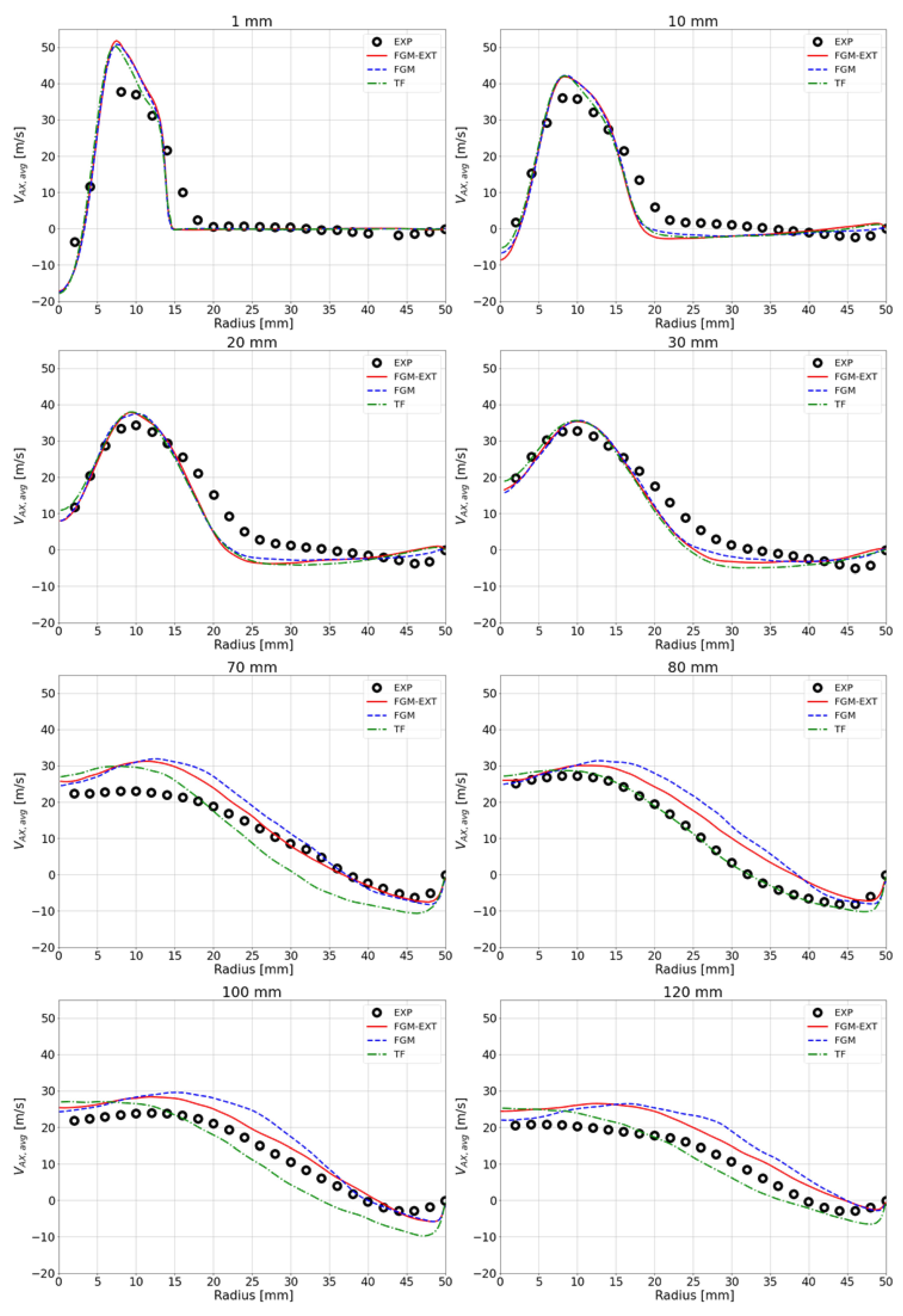 Energies 15 00788 g006