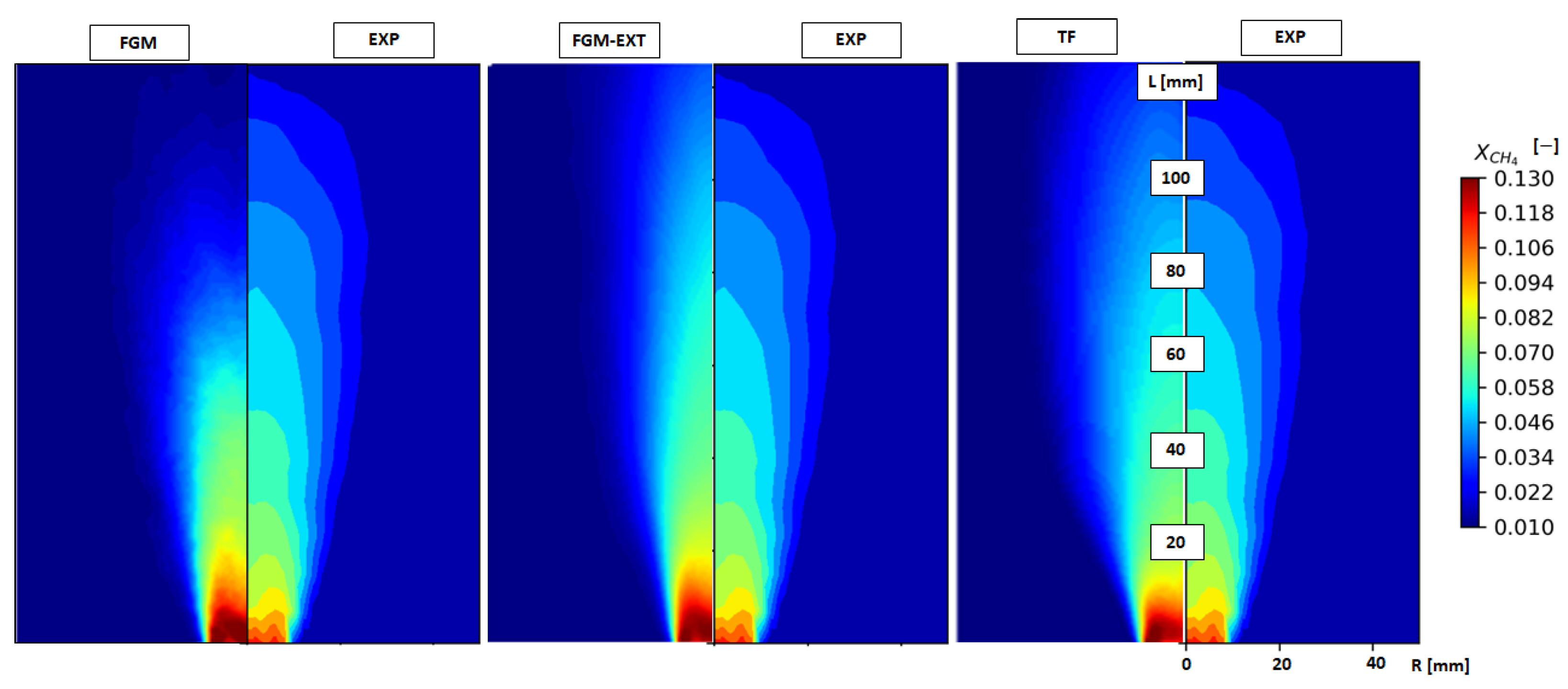 Energies 15 00788 g008