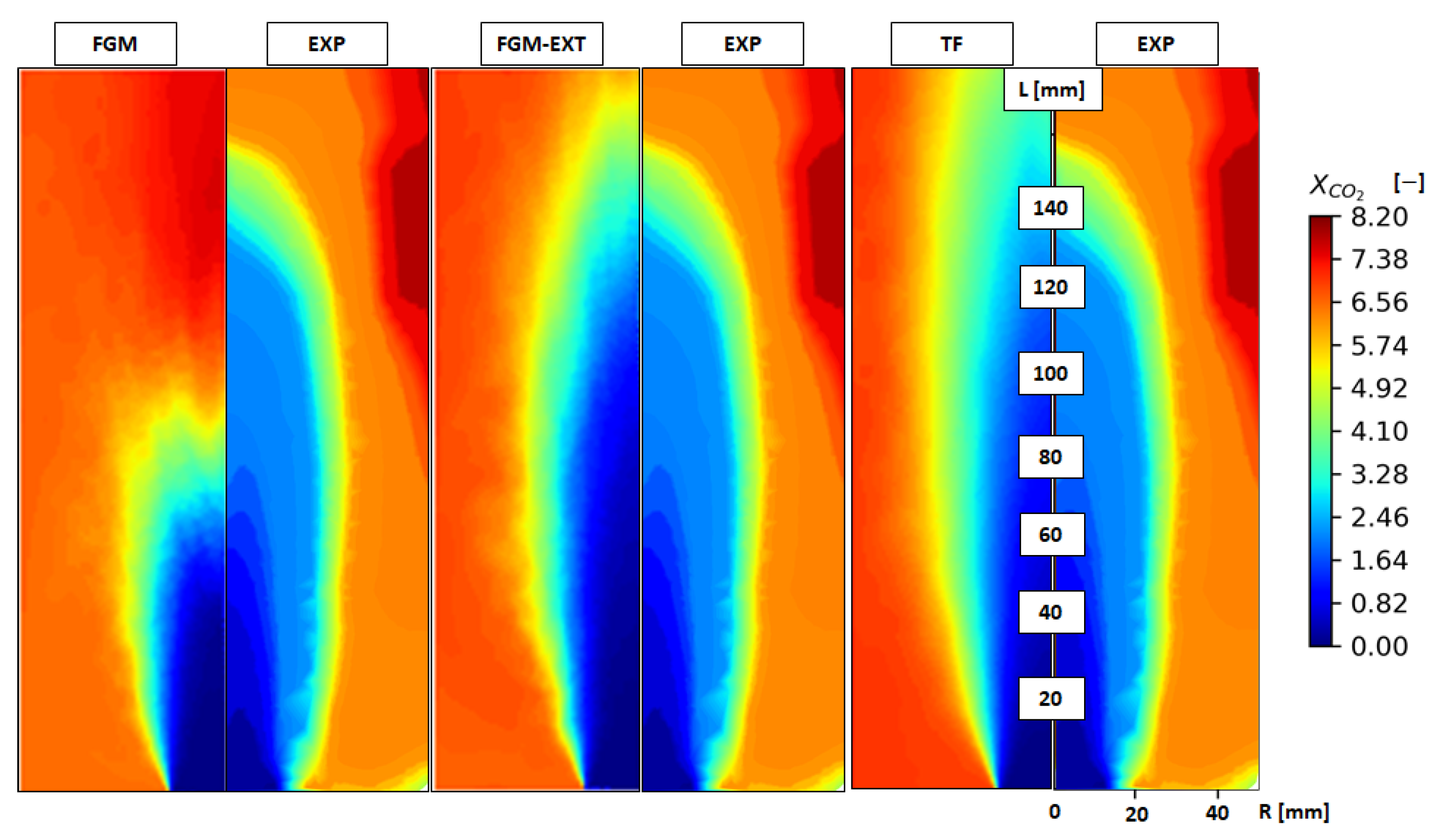 Energies 15 00788 g009