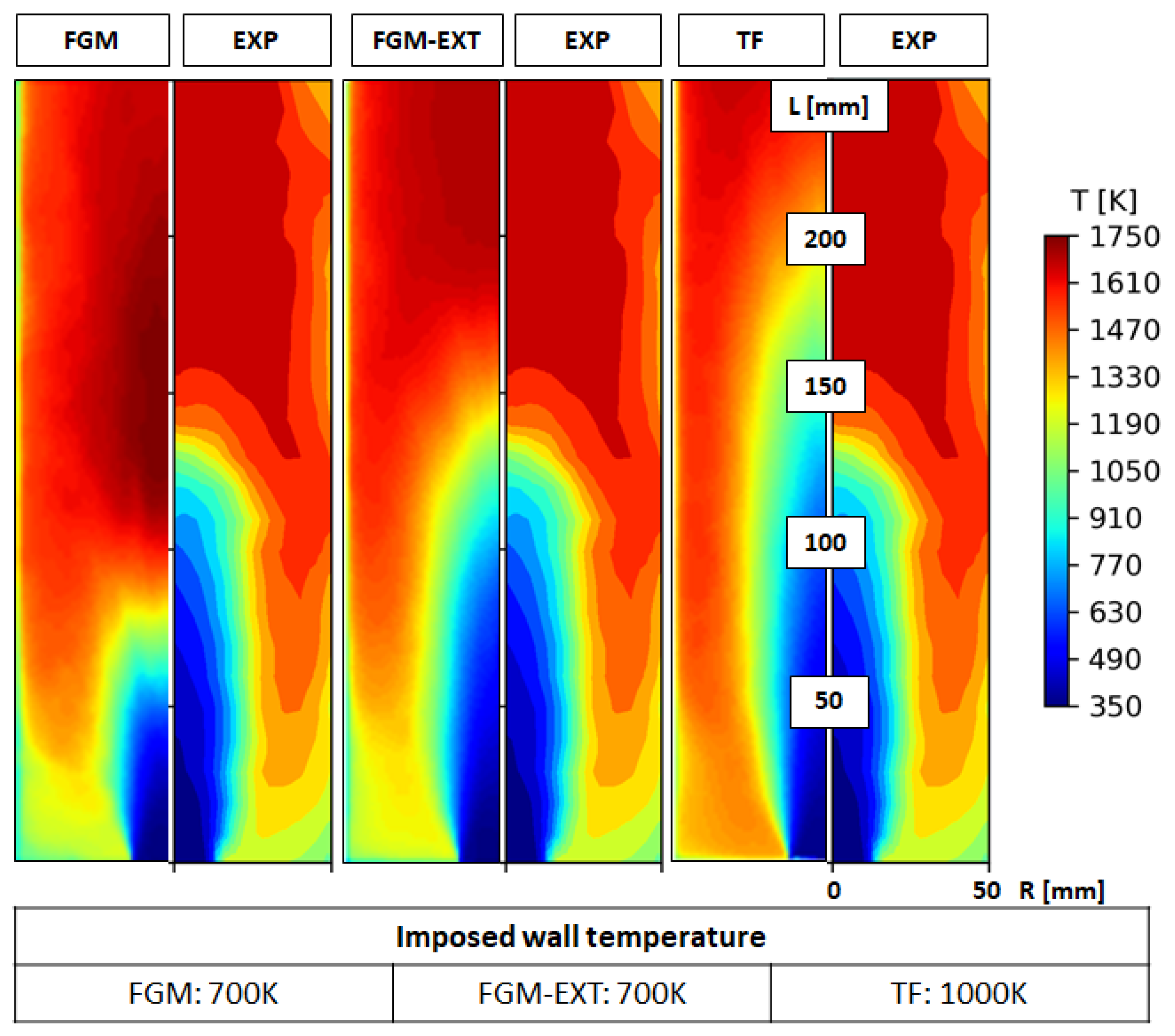 Energies 15 00788 g011