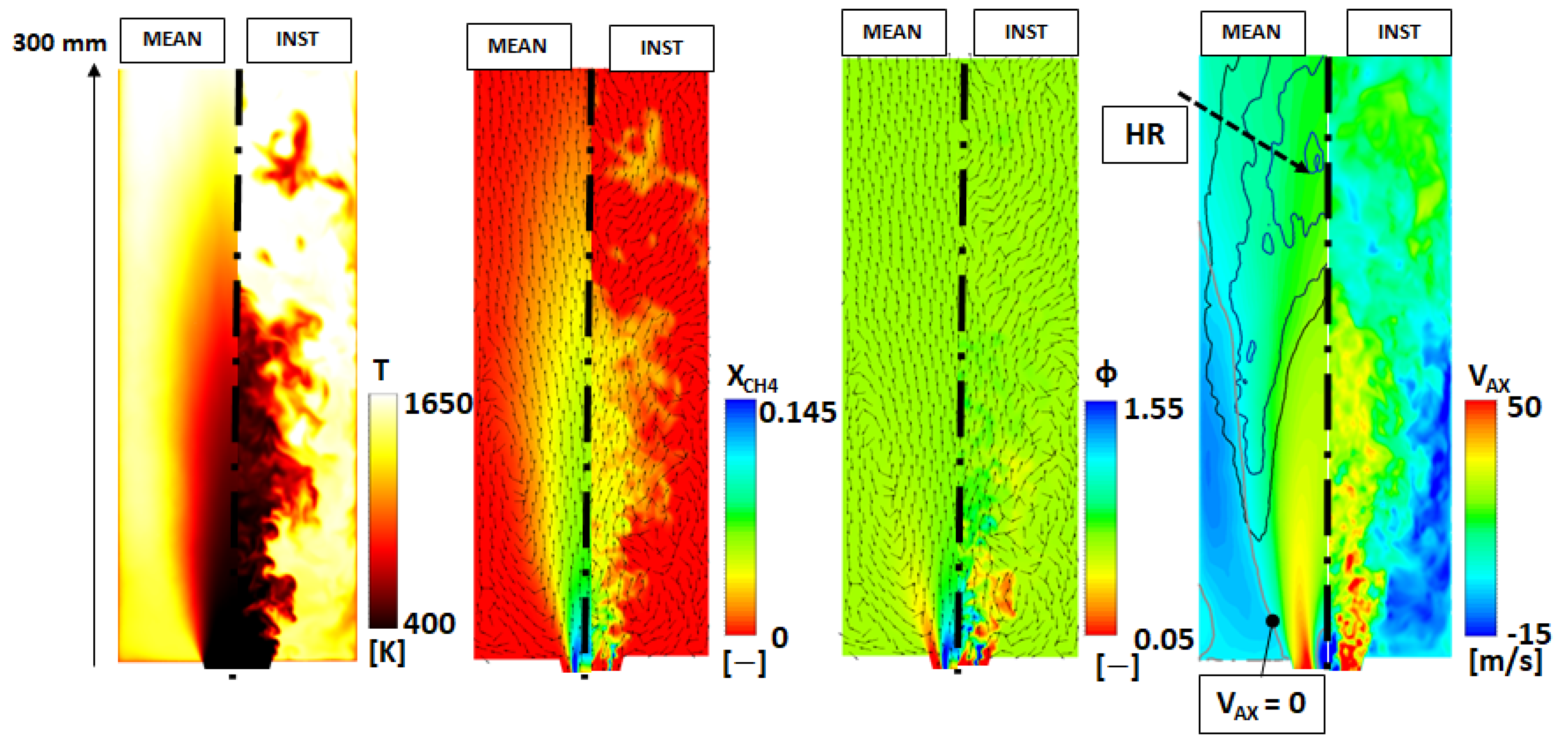 Energies 15 00788 g014