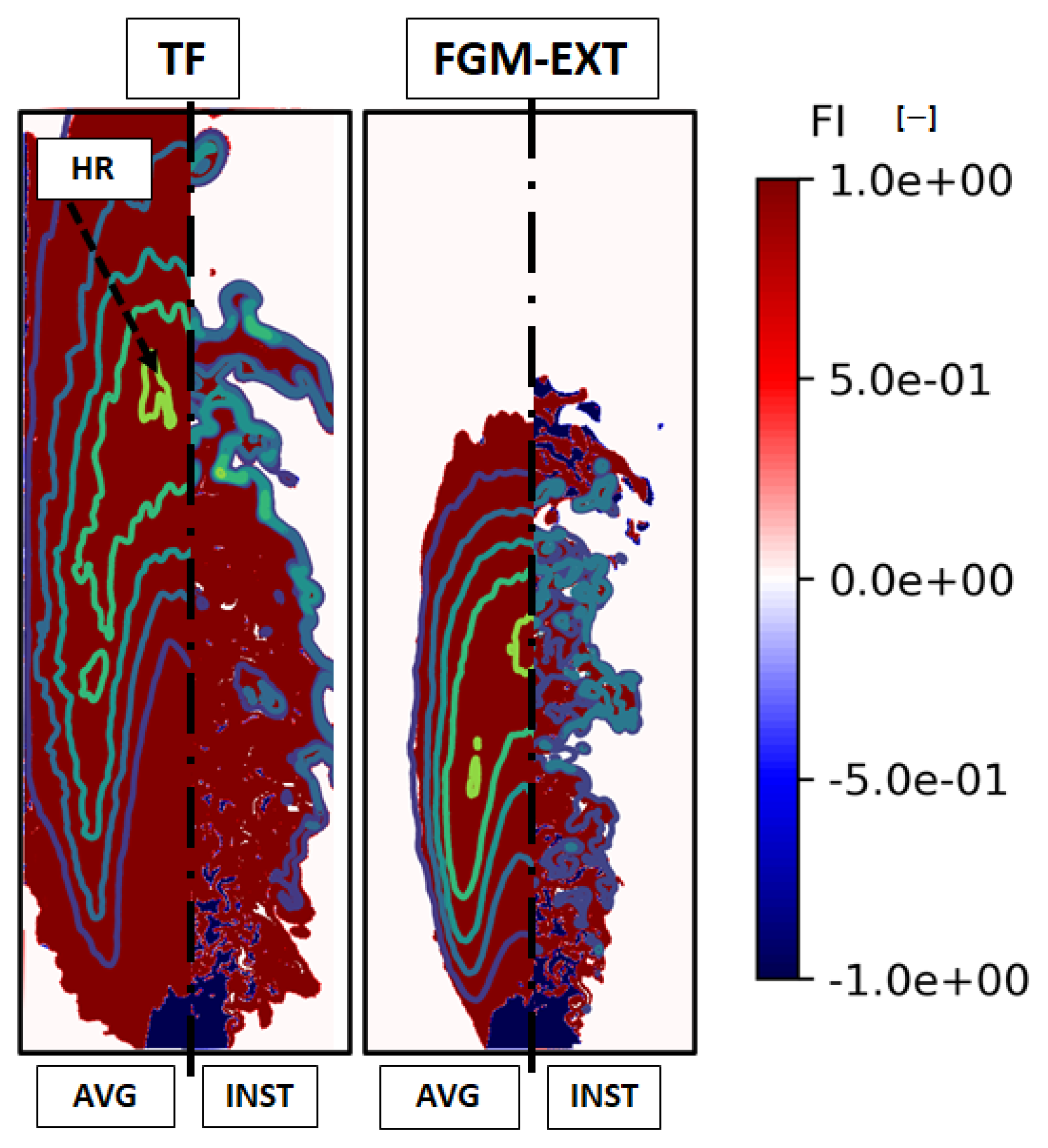 Energies 15 00788 g015