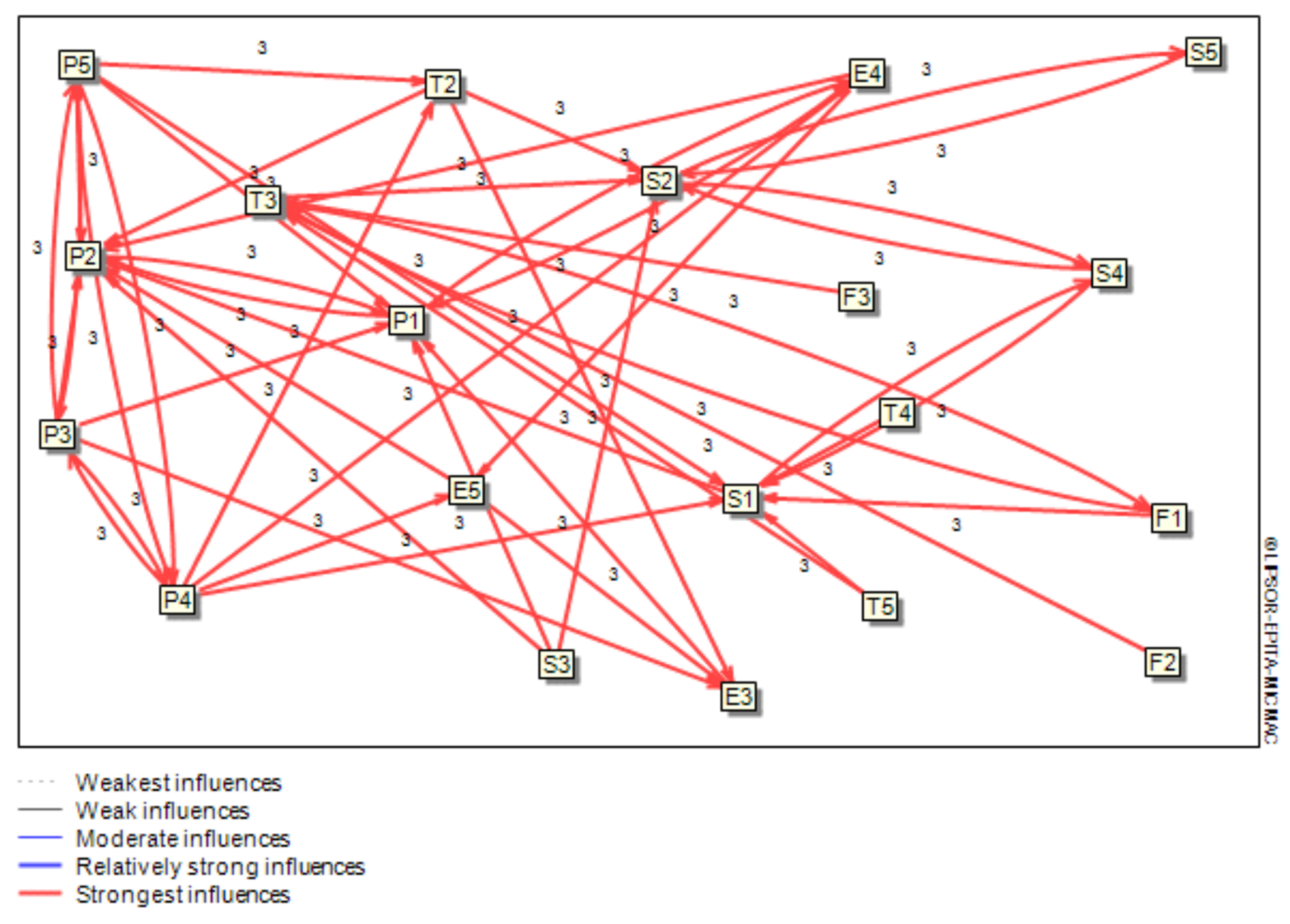 Energies 15 00791 g006