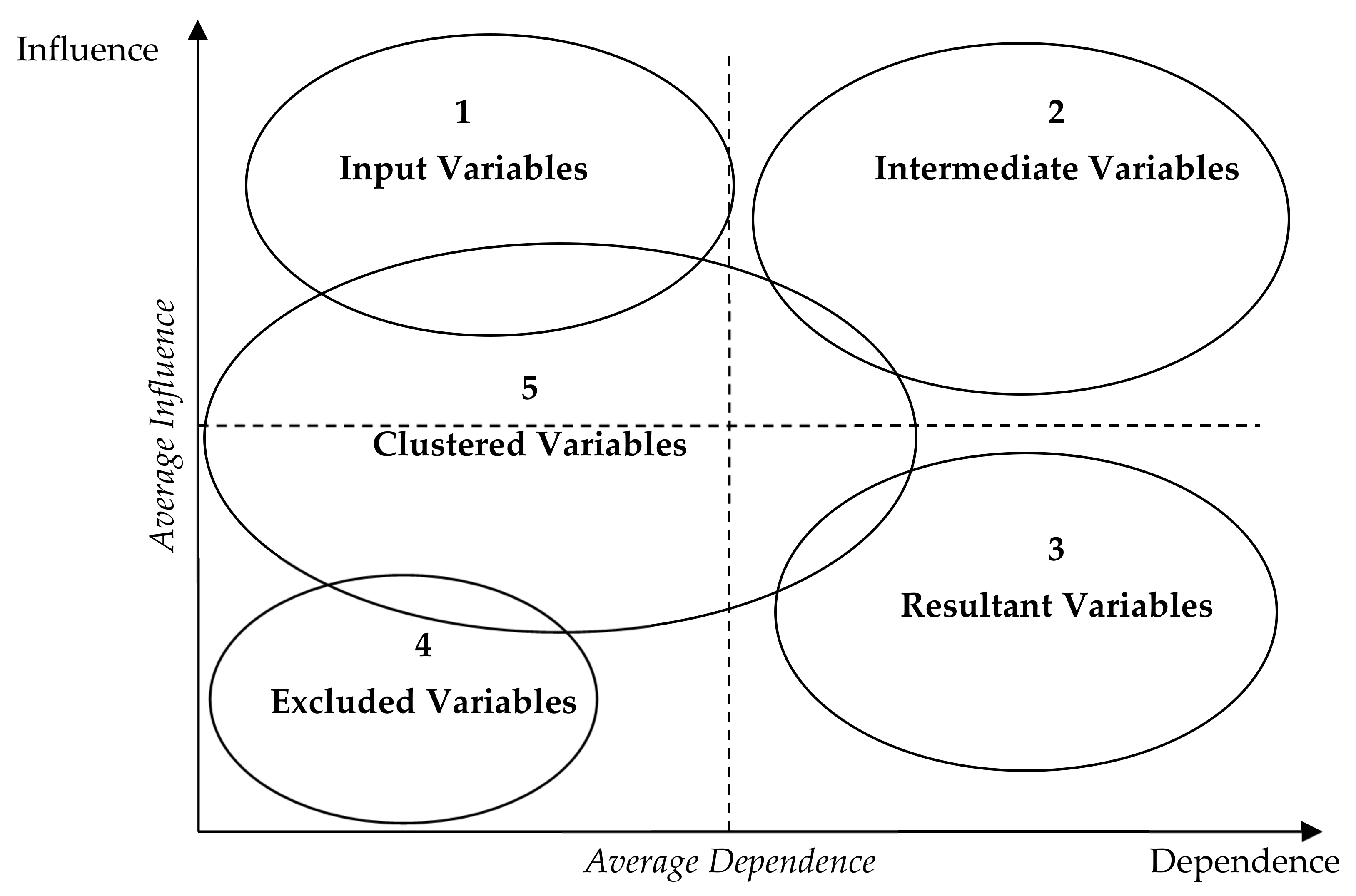 Energies 15 00791 g008