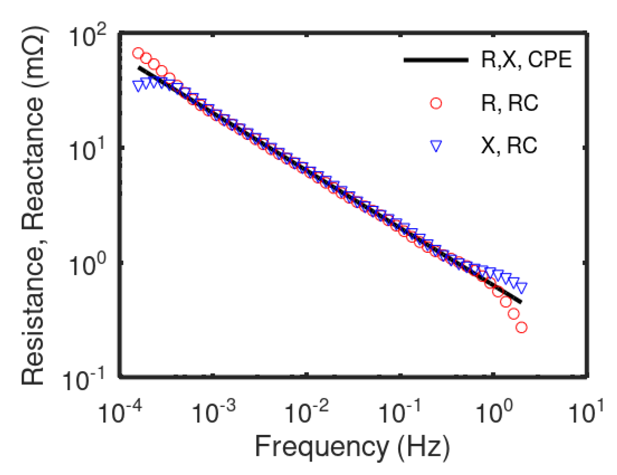 Energies 15 00792 g005