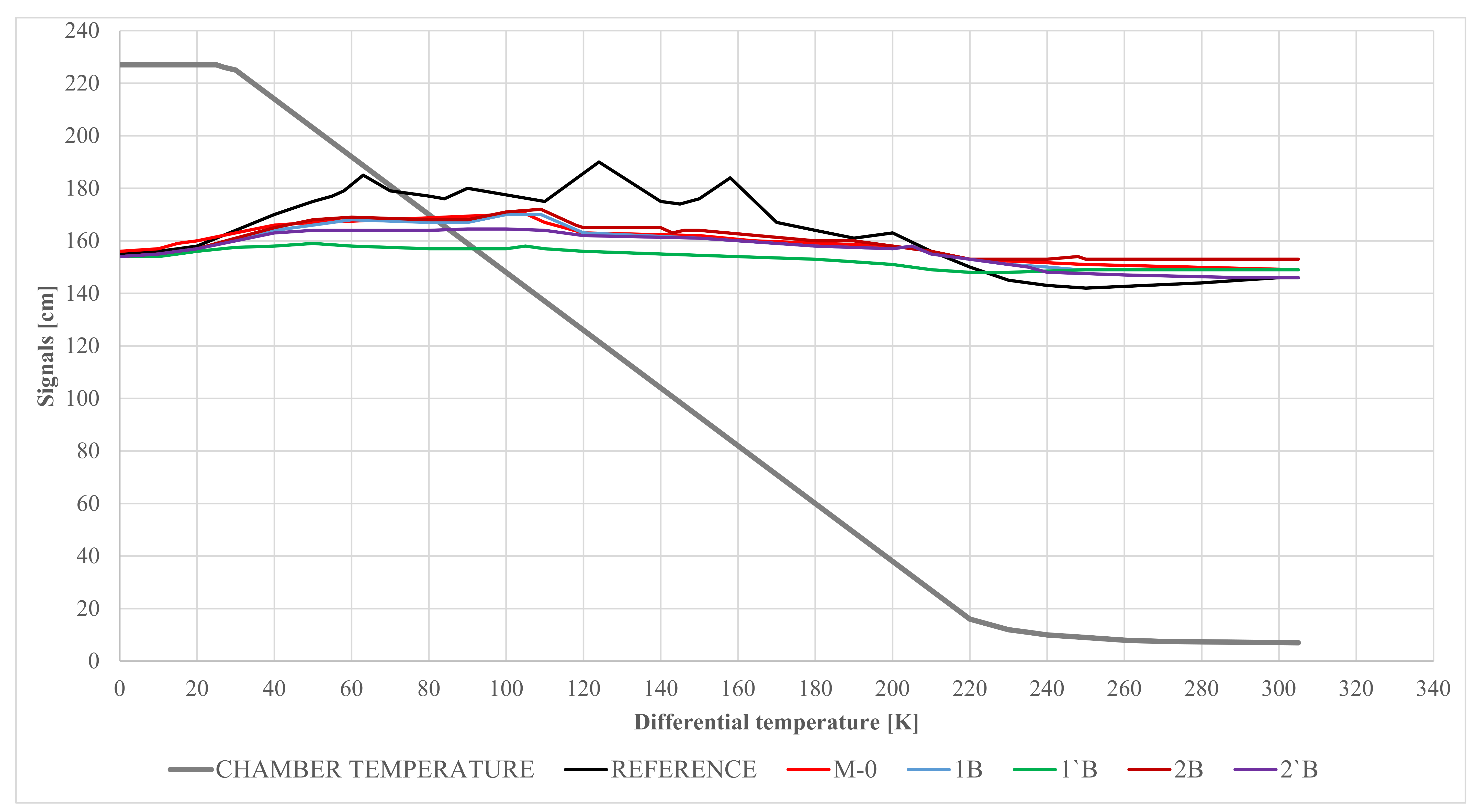 Energies 15 00794 g011