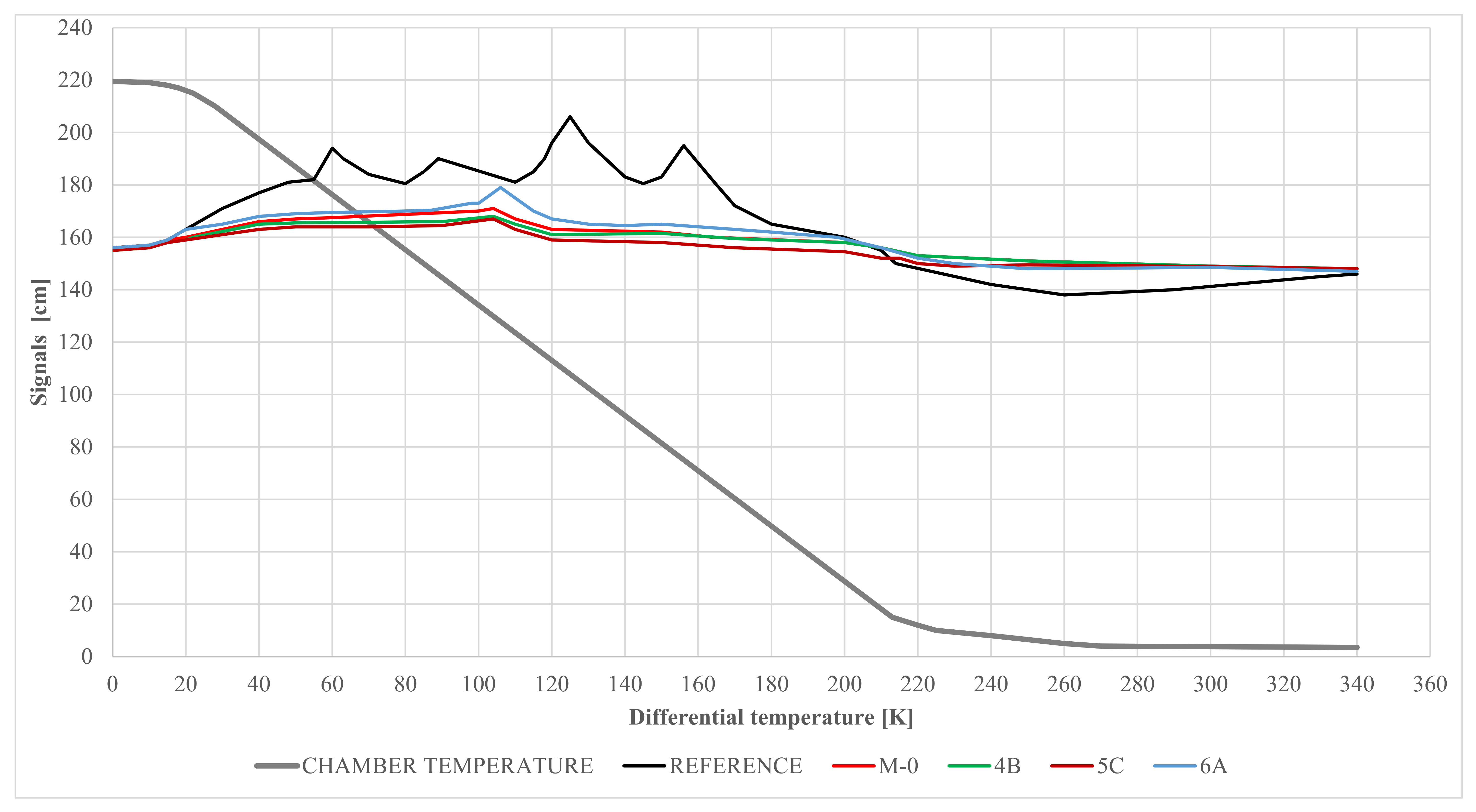 Energies 15 00794 g012