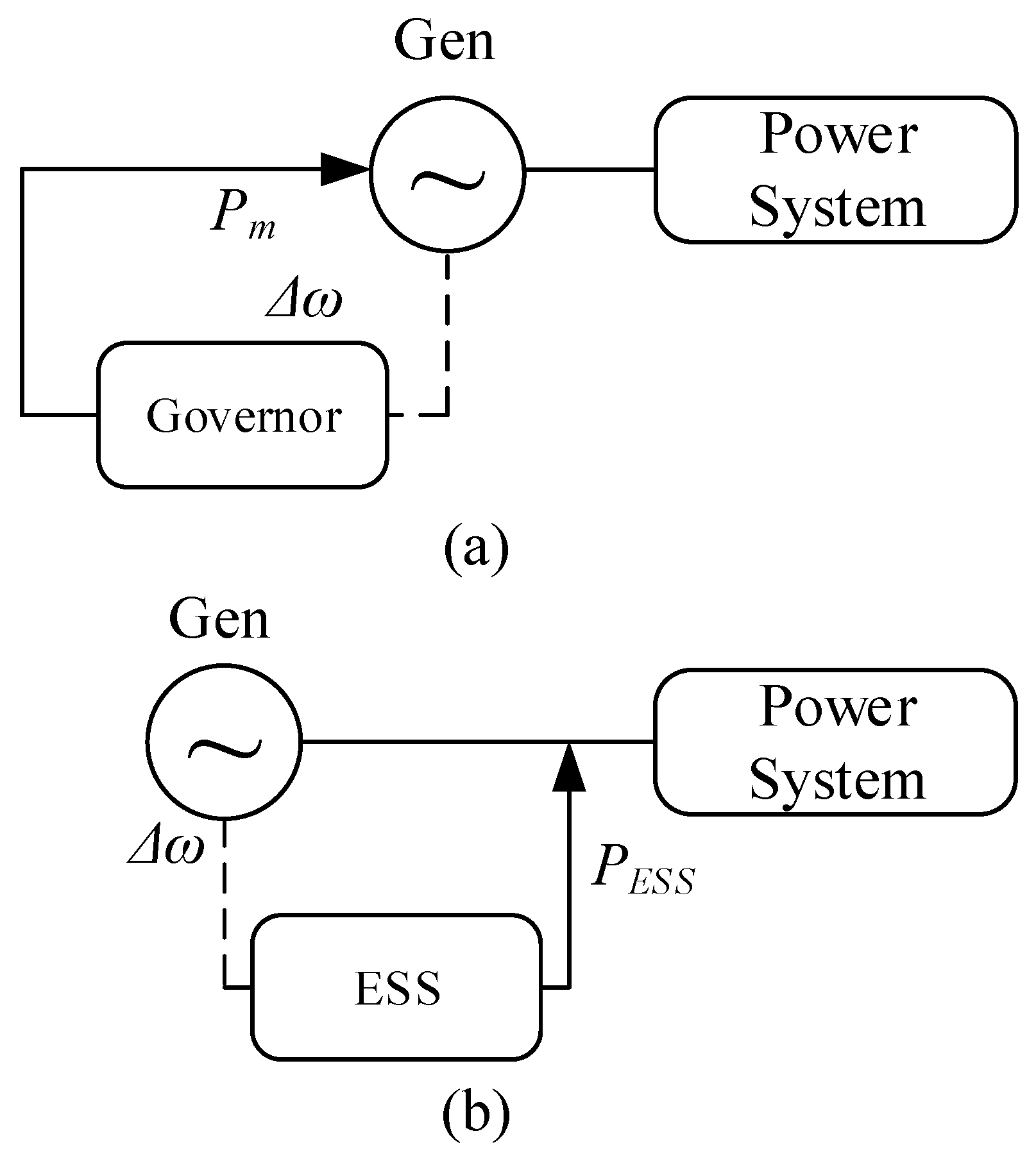 Energies 15 00798 g002