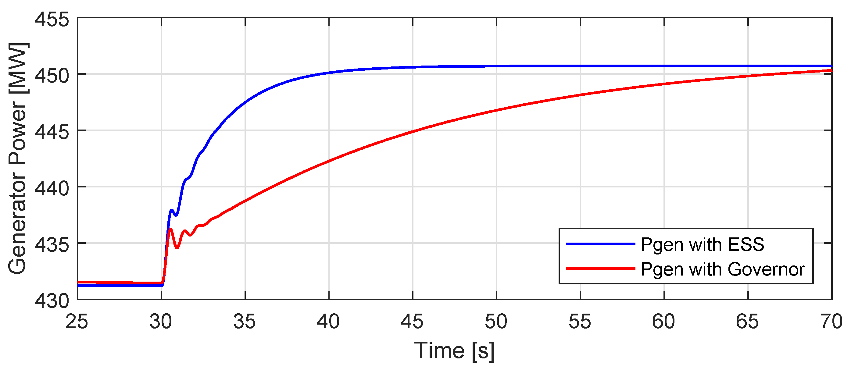 Energies 15 00798 g010