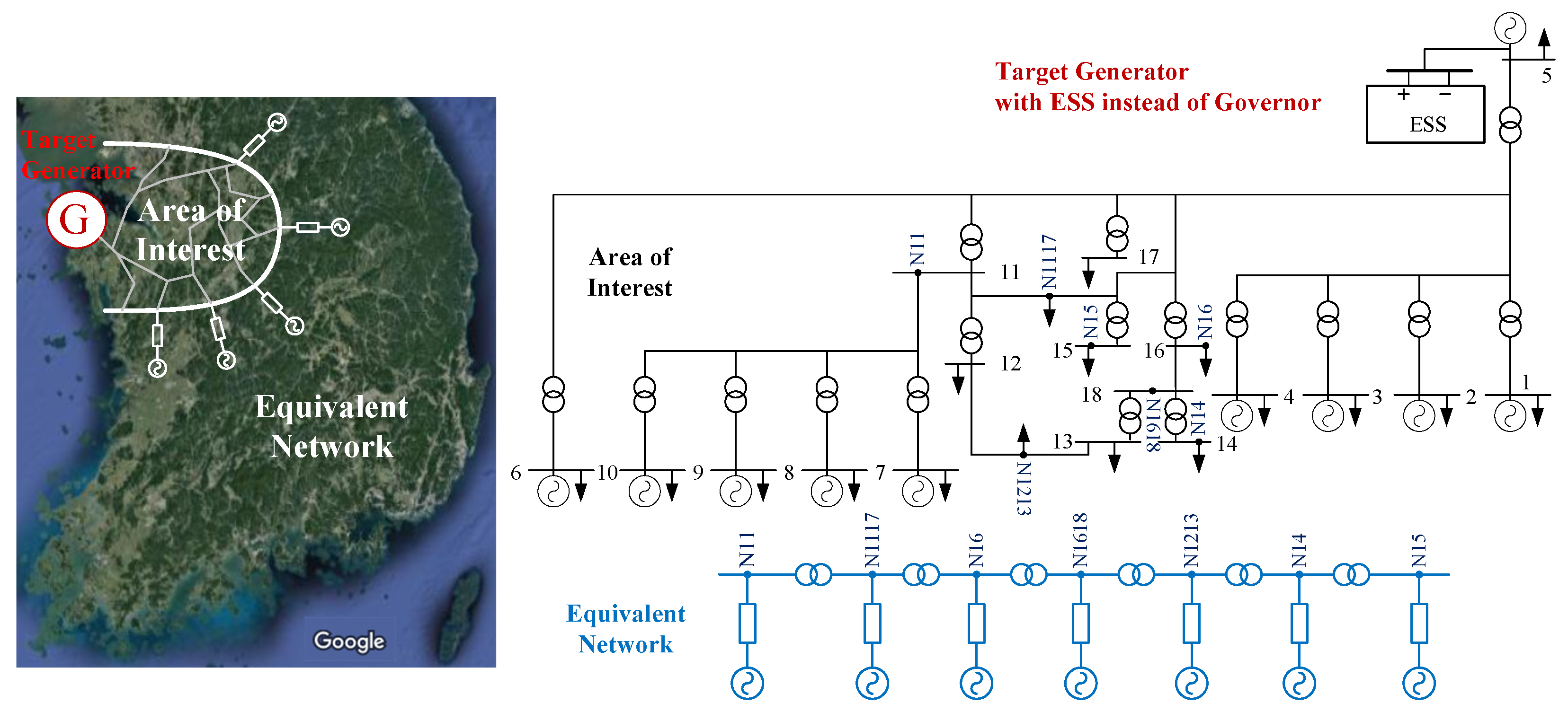 Energies 15 00798 g012