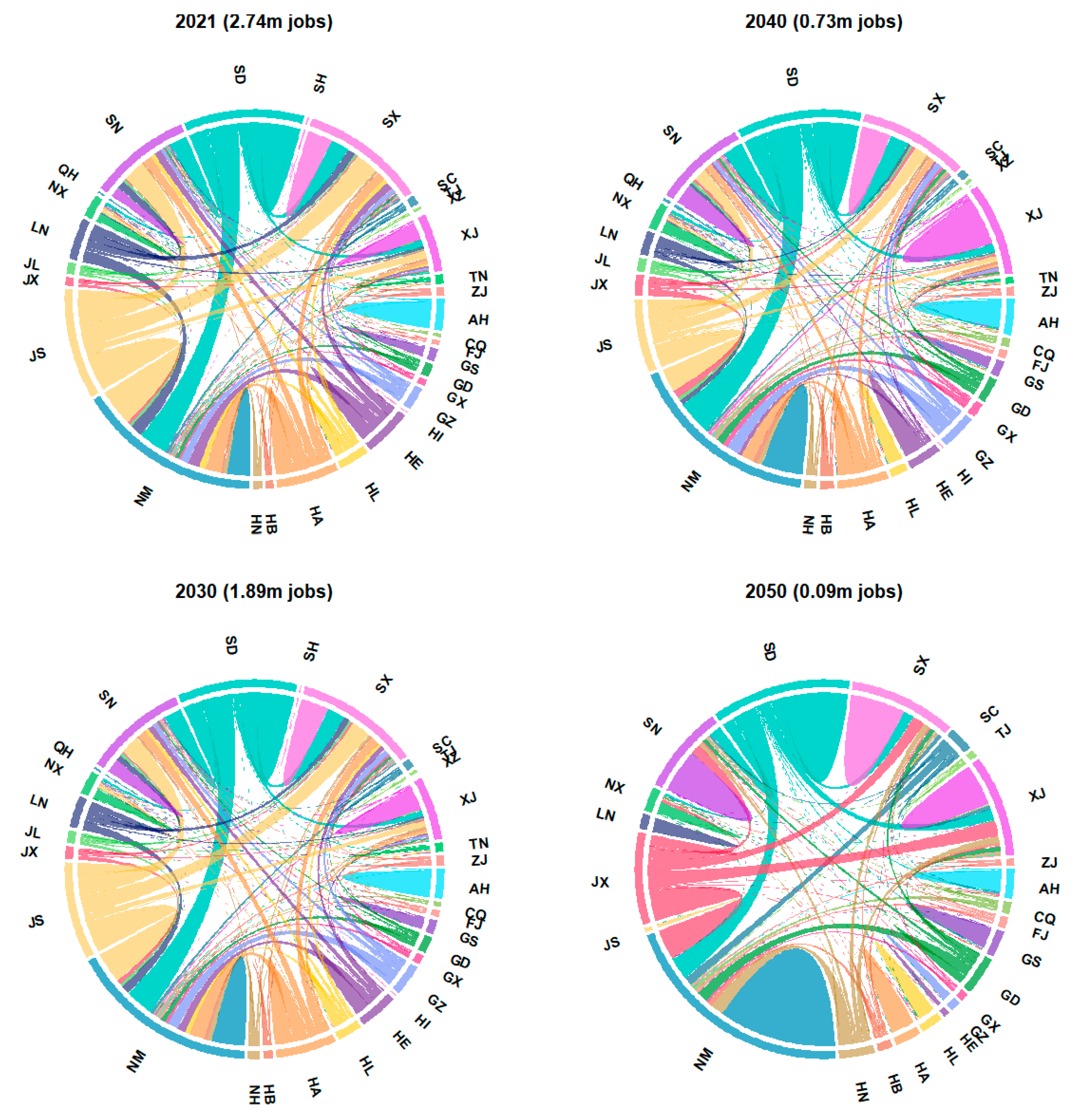 Energies 15 00800 g003