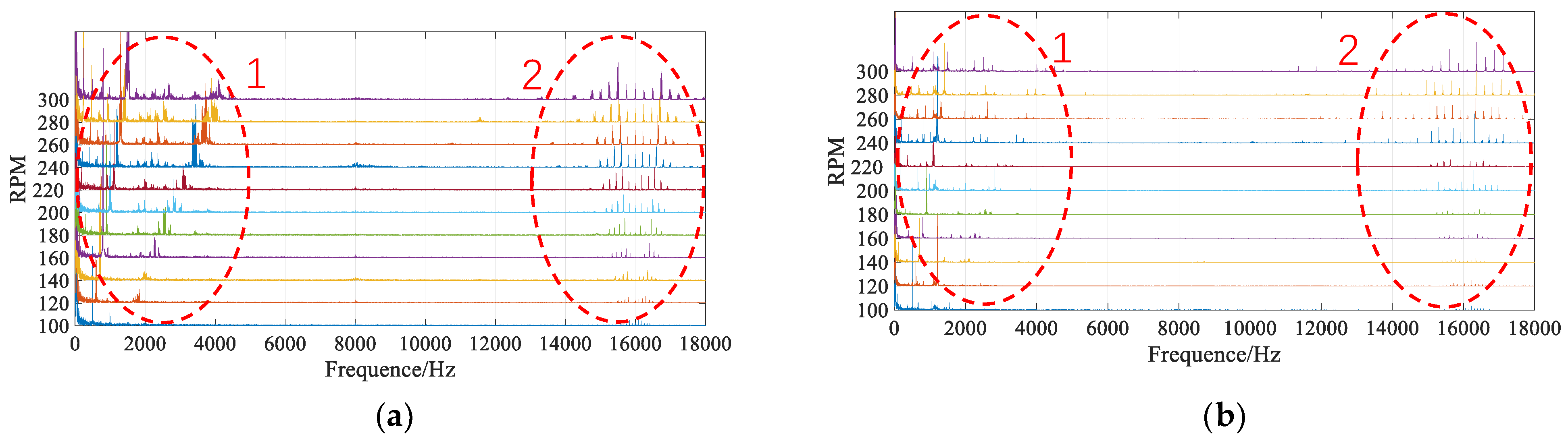 Energies 15 00804 g010