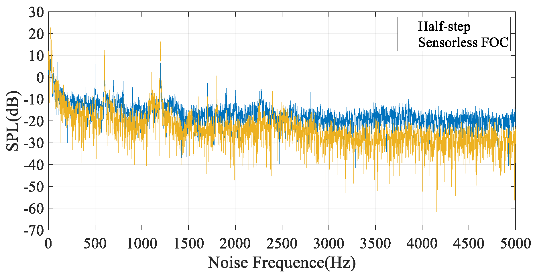 Energies 15 00804 g013