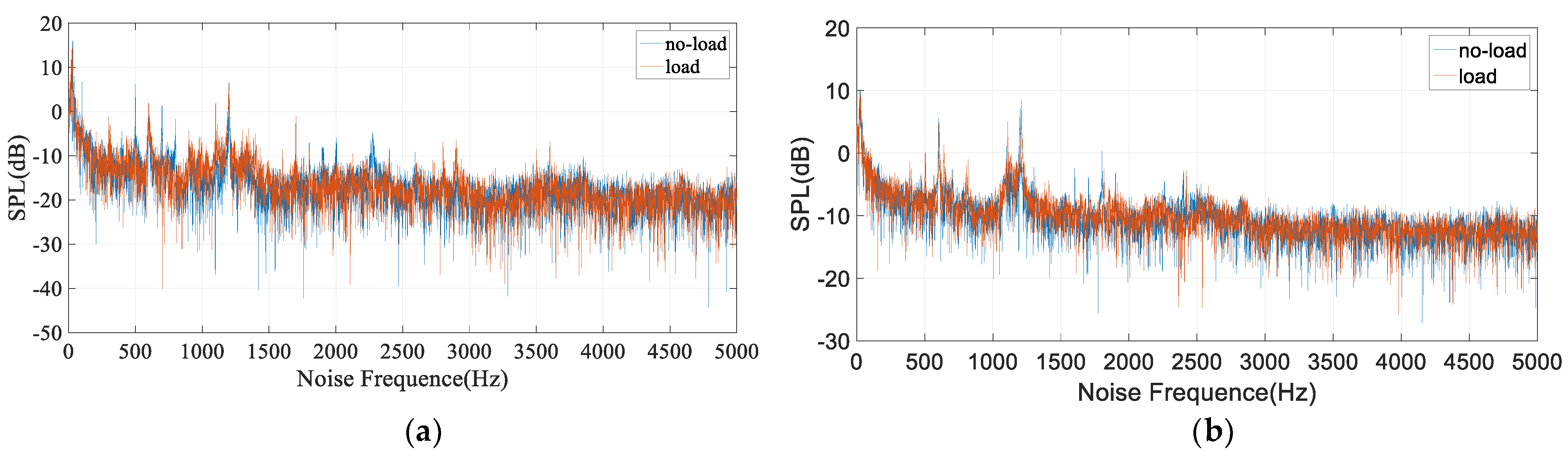 Energies 15 00804 g015