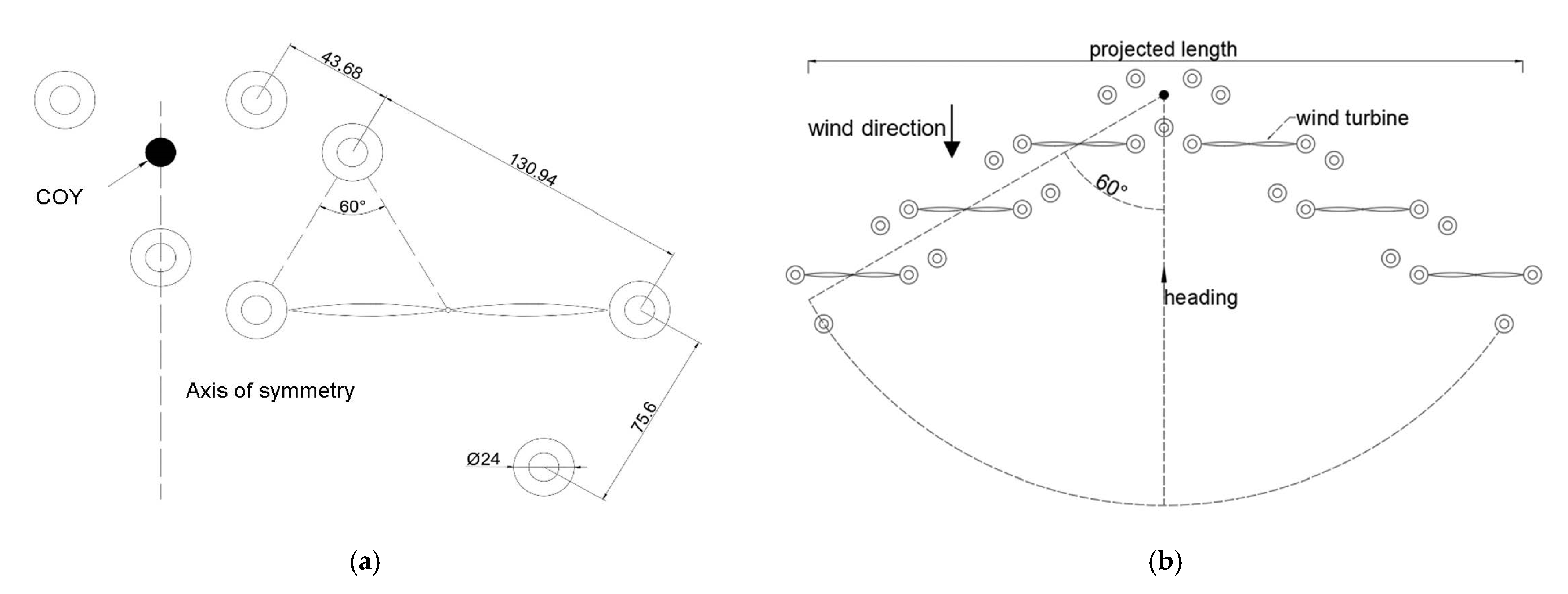 Energies 15 00809 g002