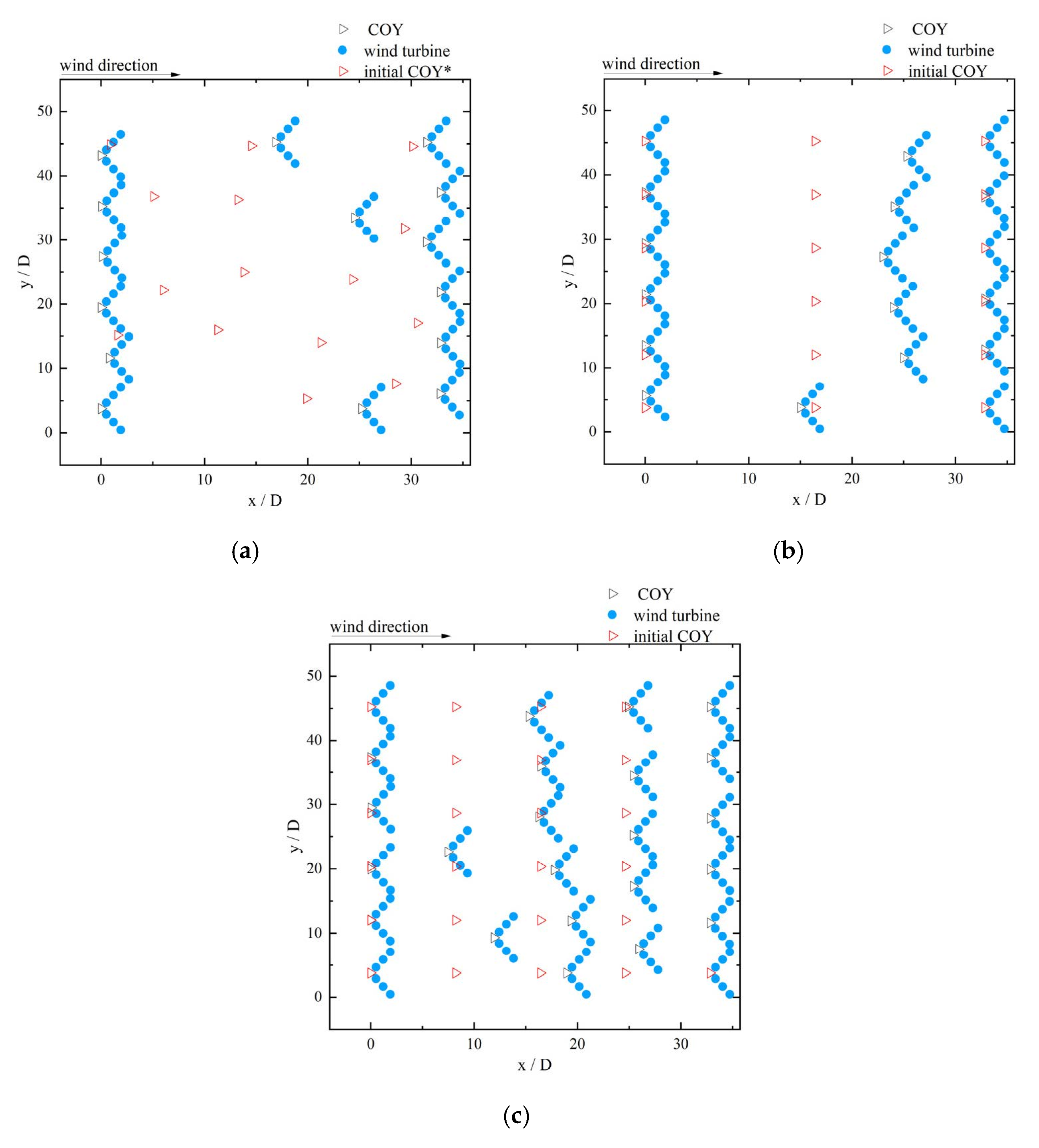 Energies 15 00809 g006