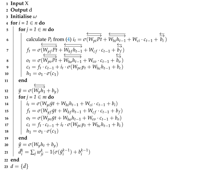 Energies 15 00810 i001