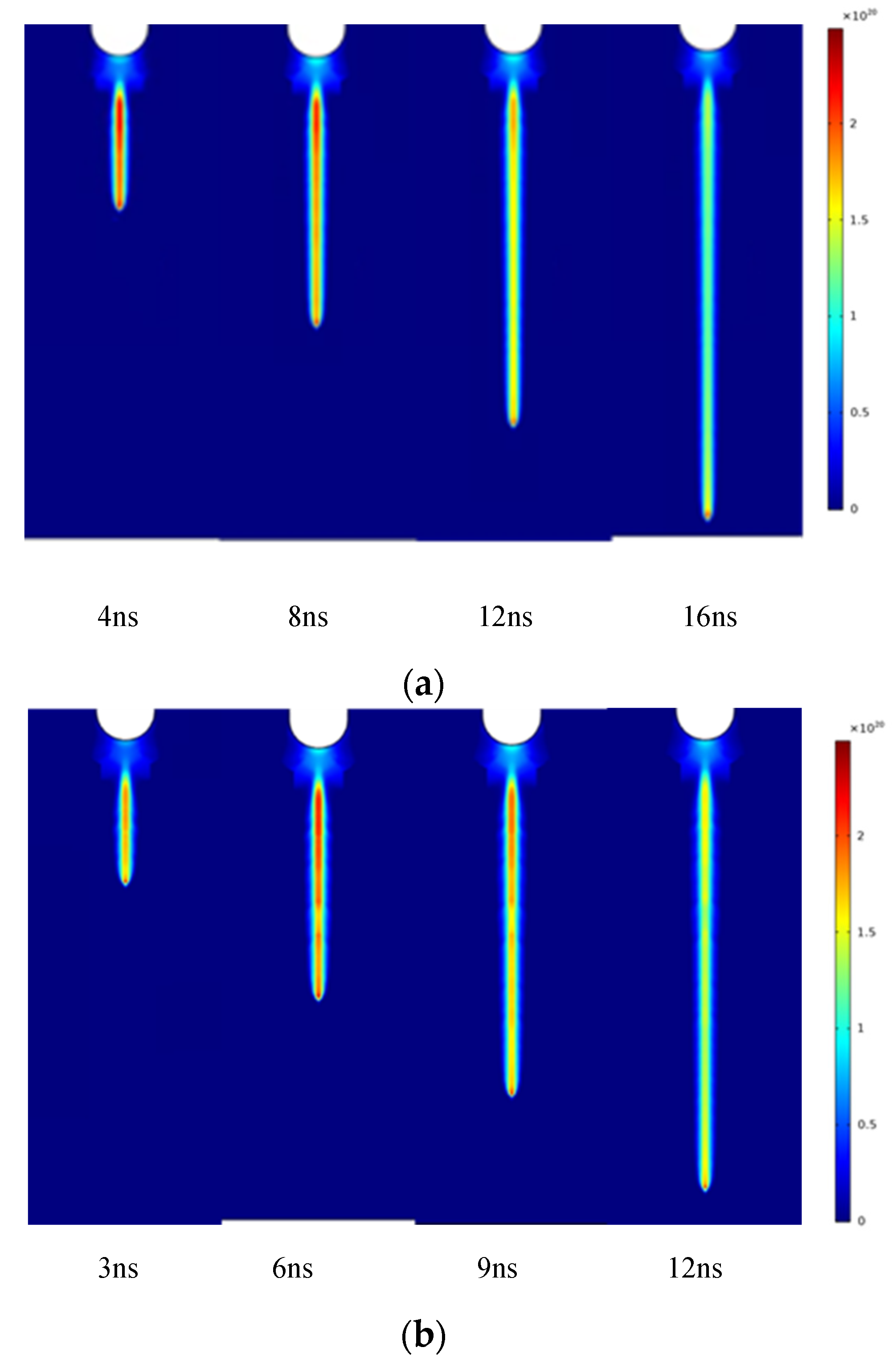 Energies 15 00817 g006a