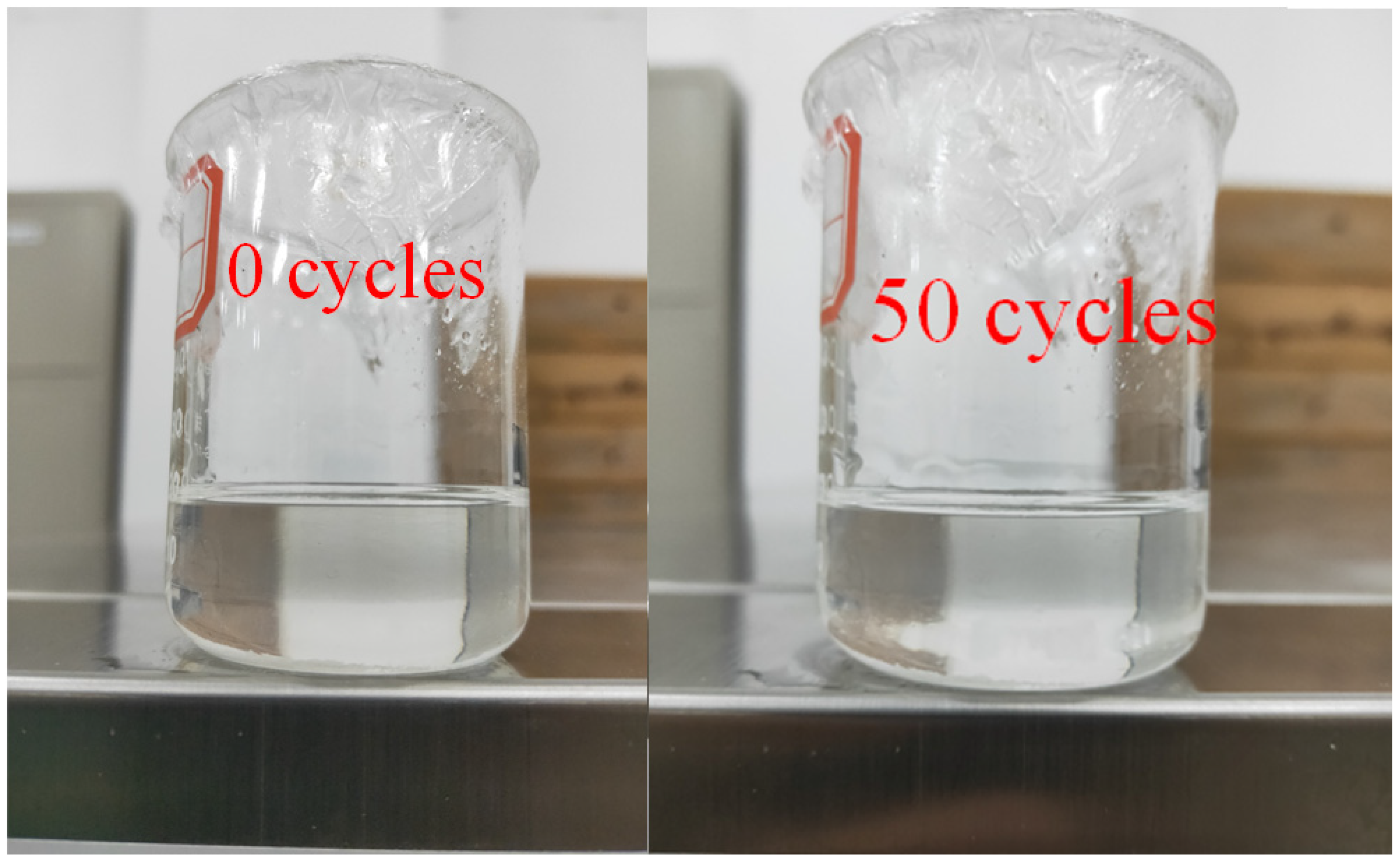 Energies 15 00824 g006