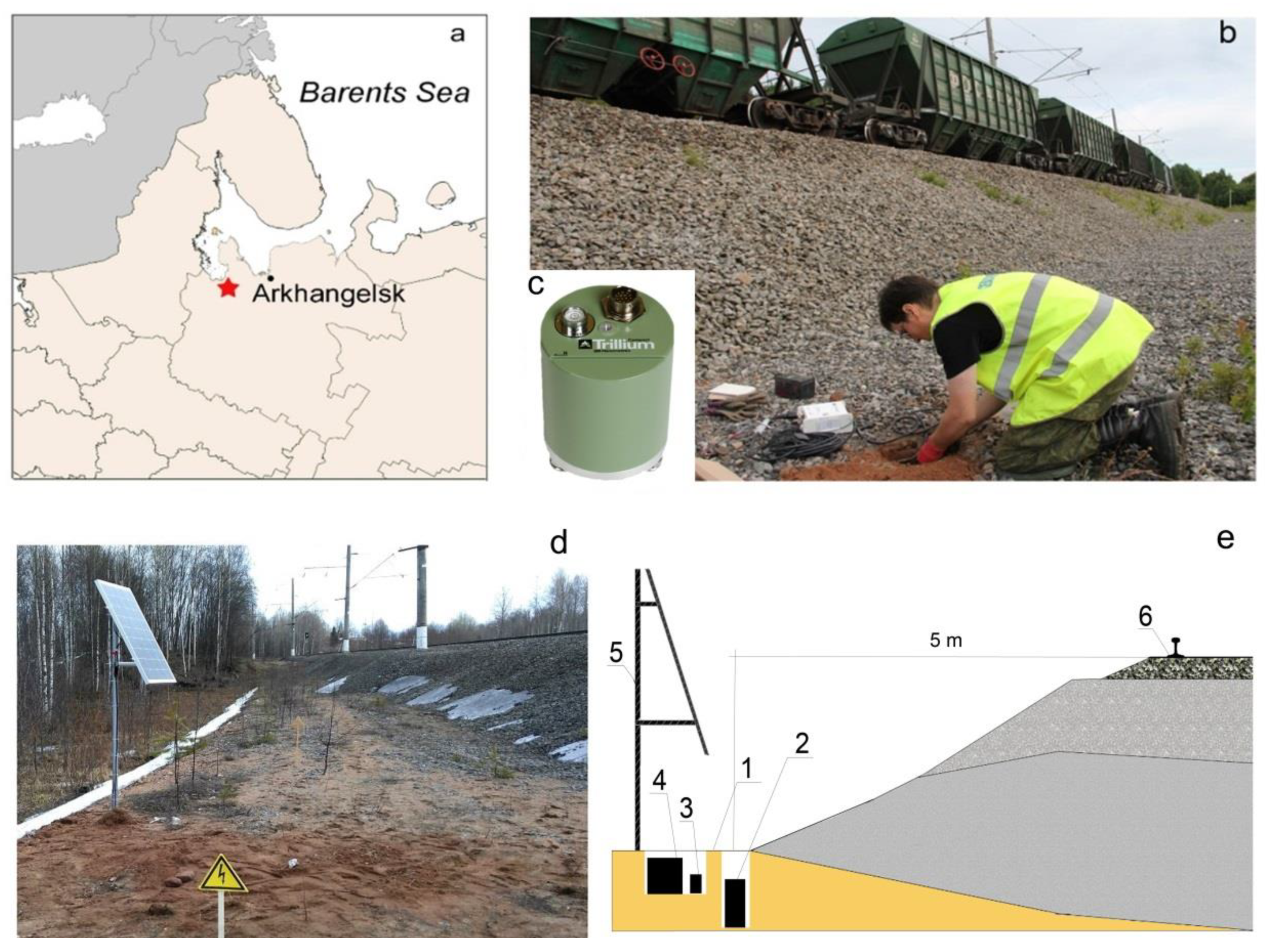 Energies 15 00830 g002