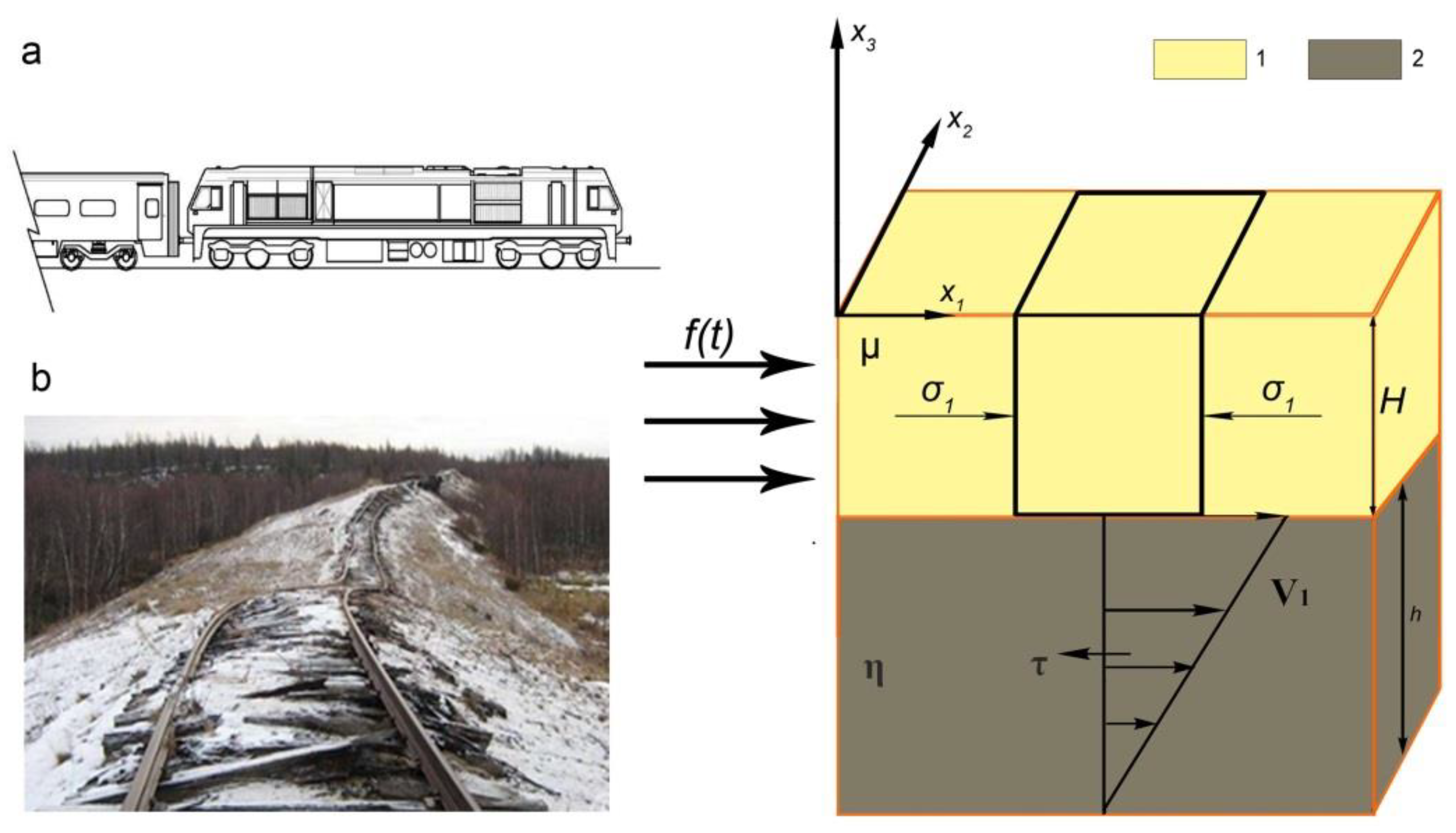 Energies 15 00830 g005