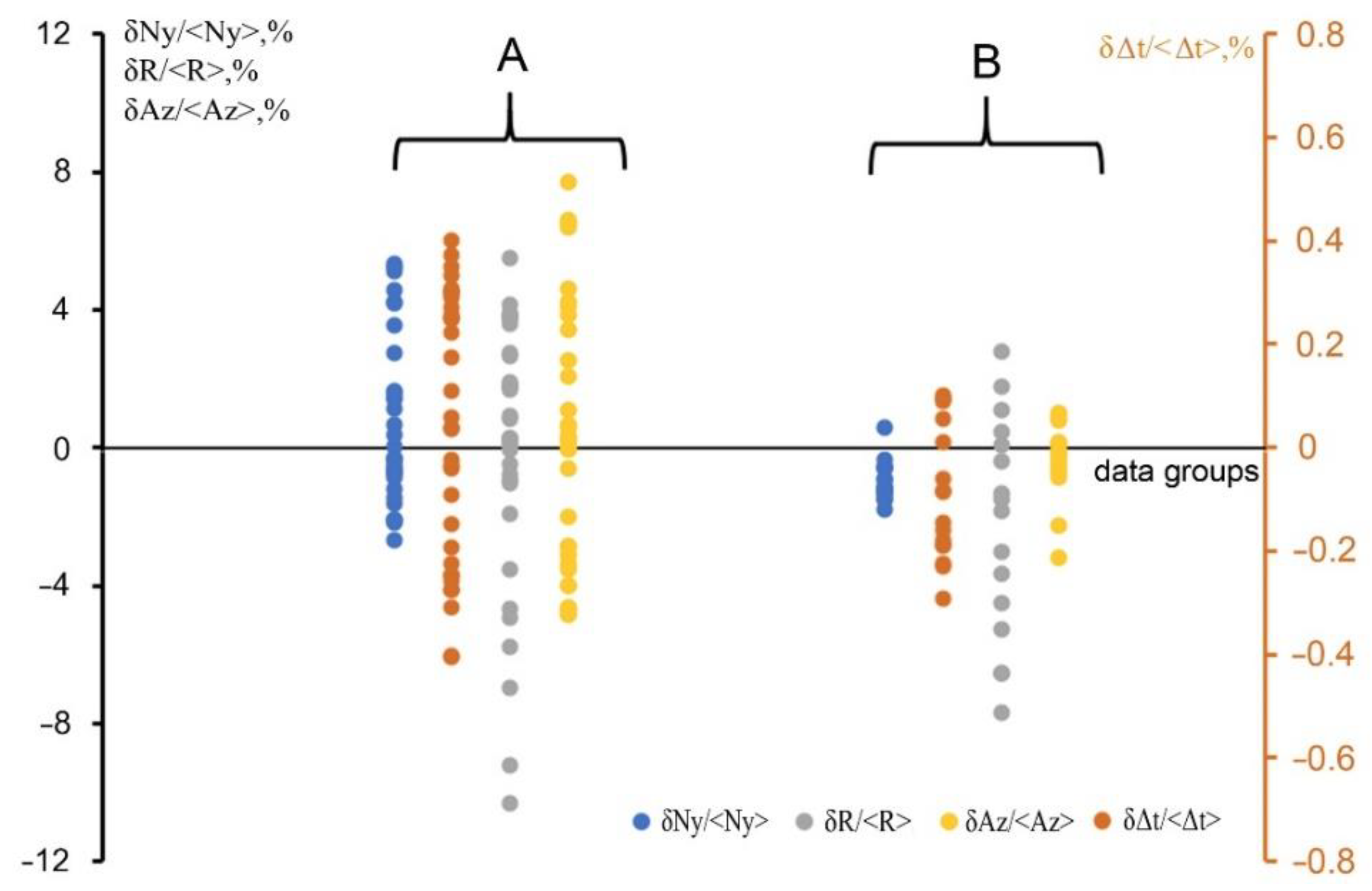 Energies 15 00830 g008