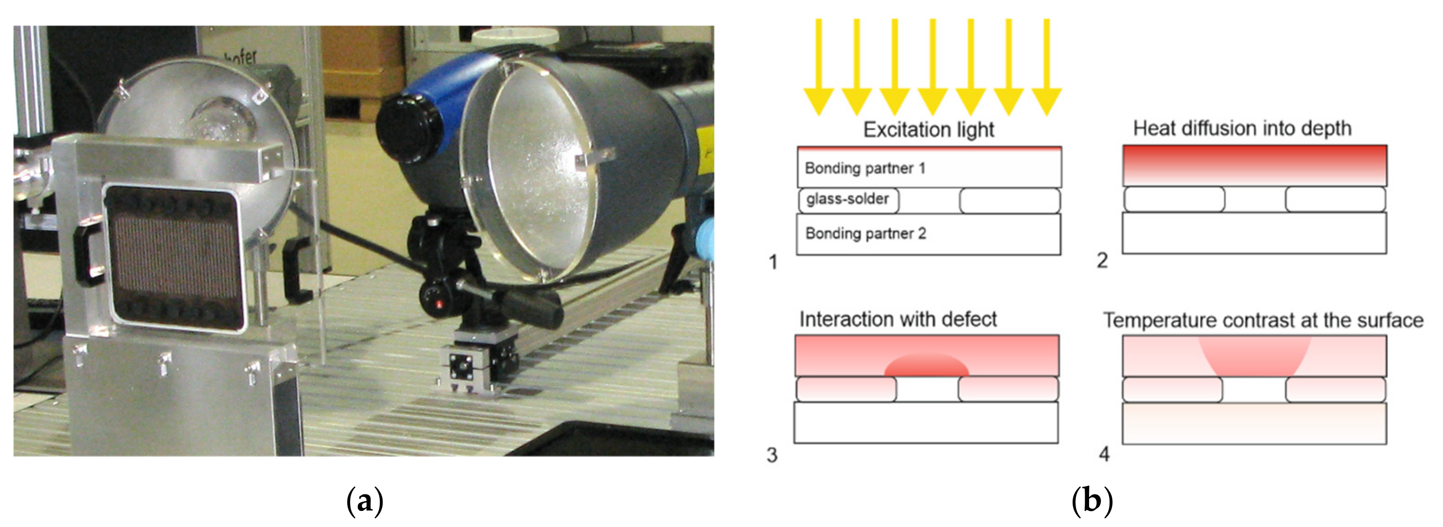 Energies 15 00831 g008