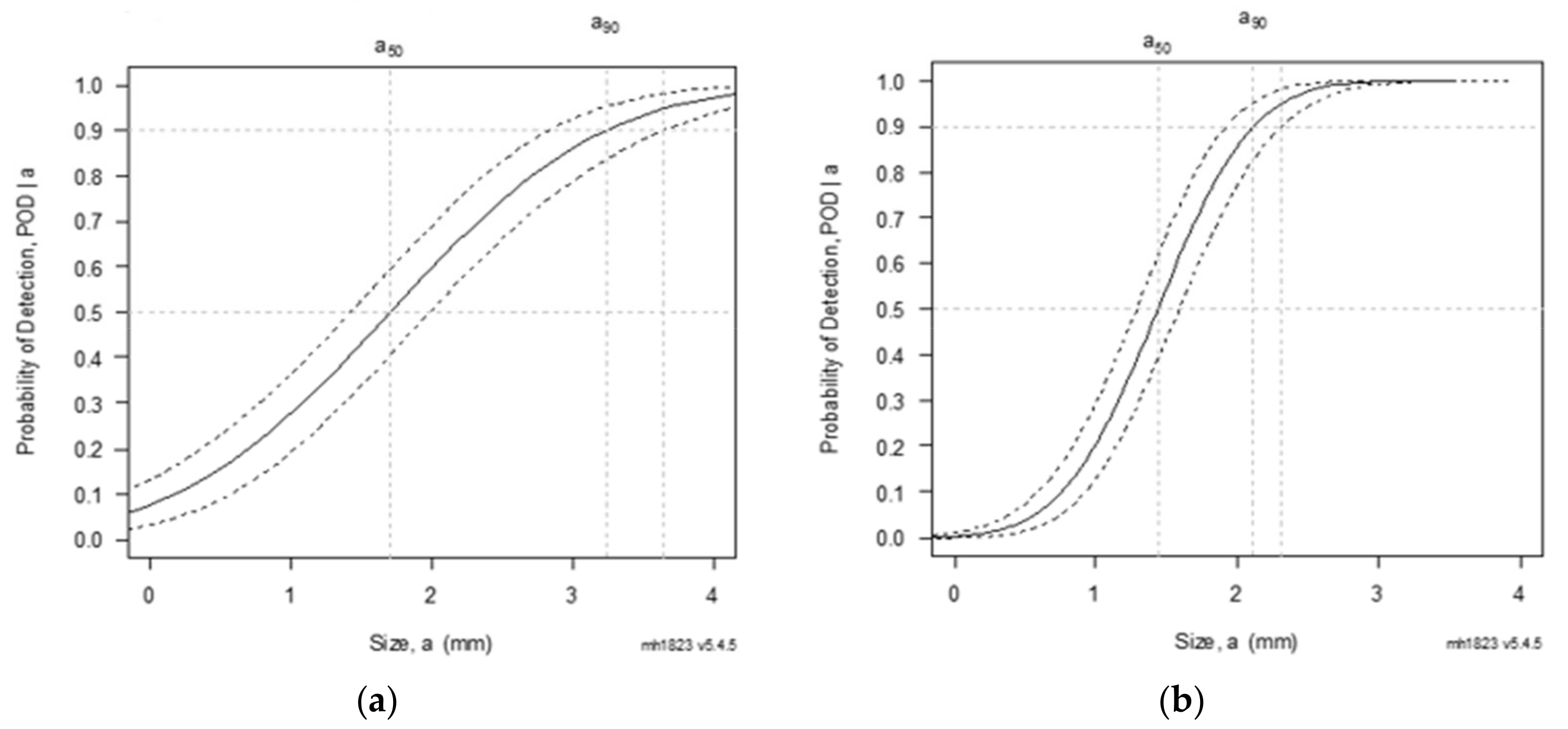 Energies 15 00831 g013