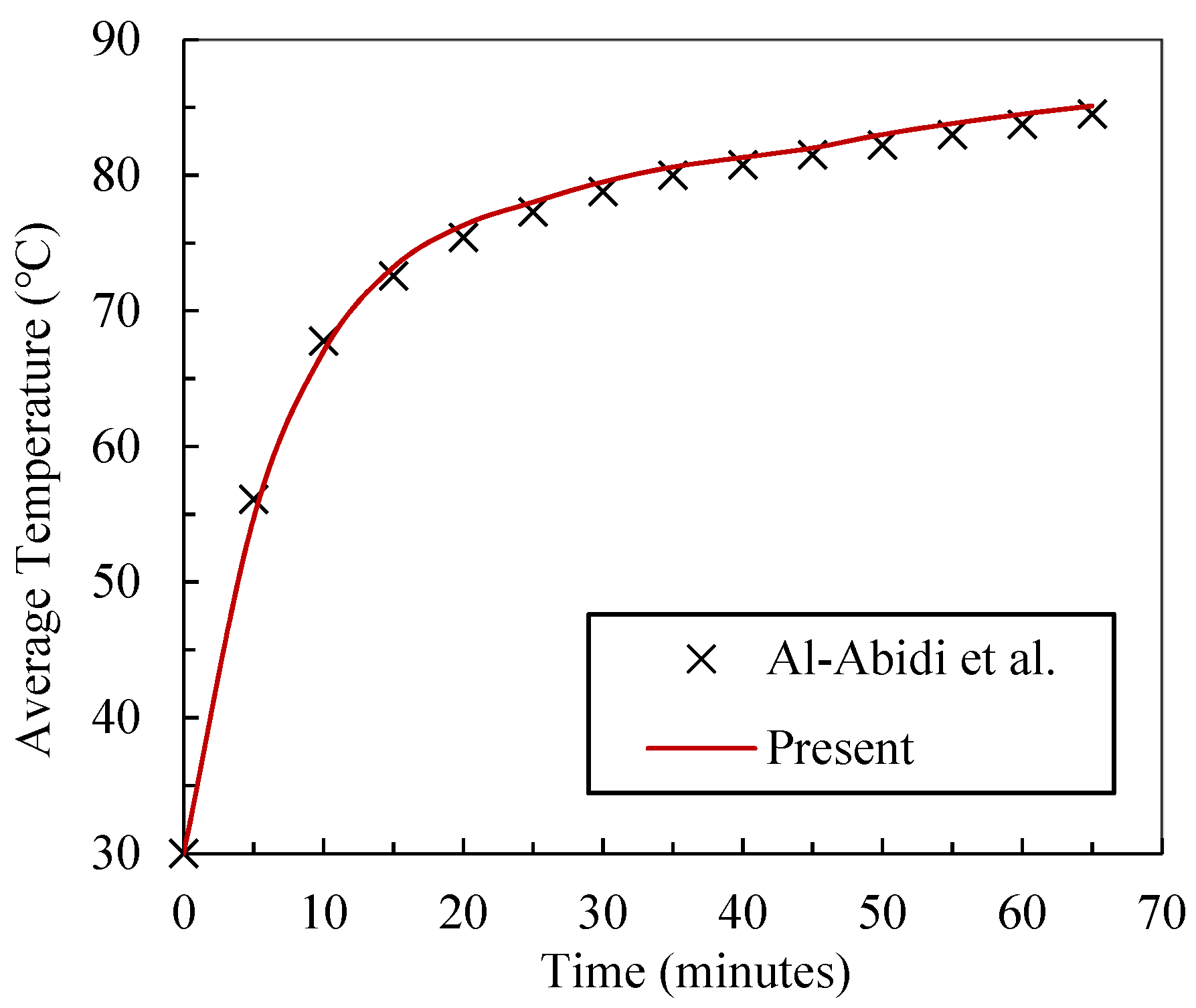Energies 15 00832 g003