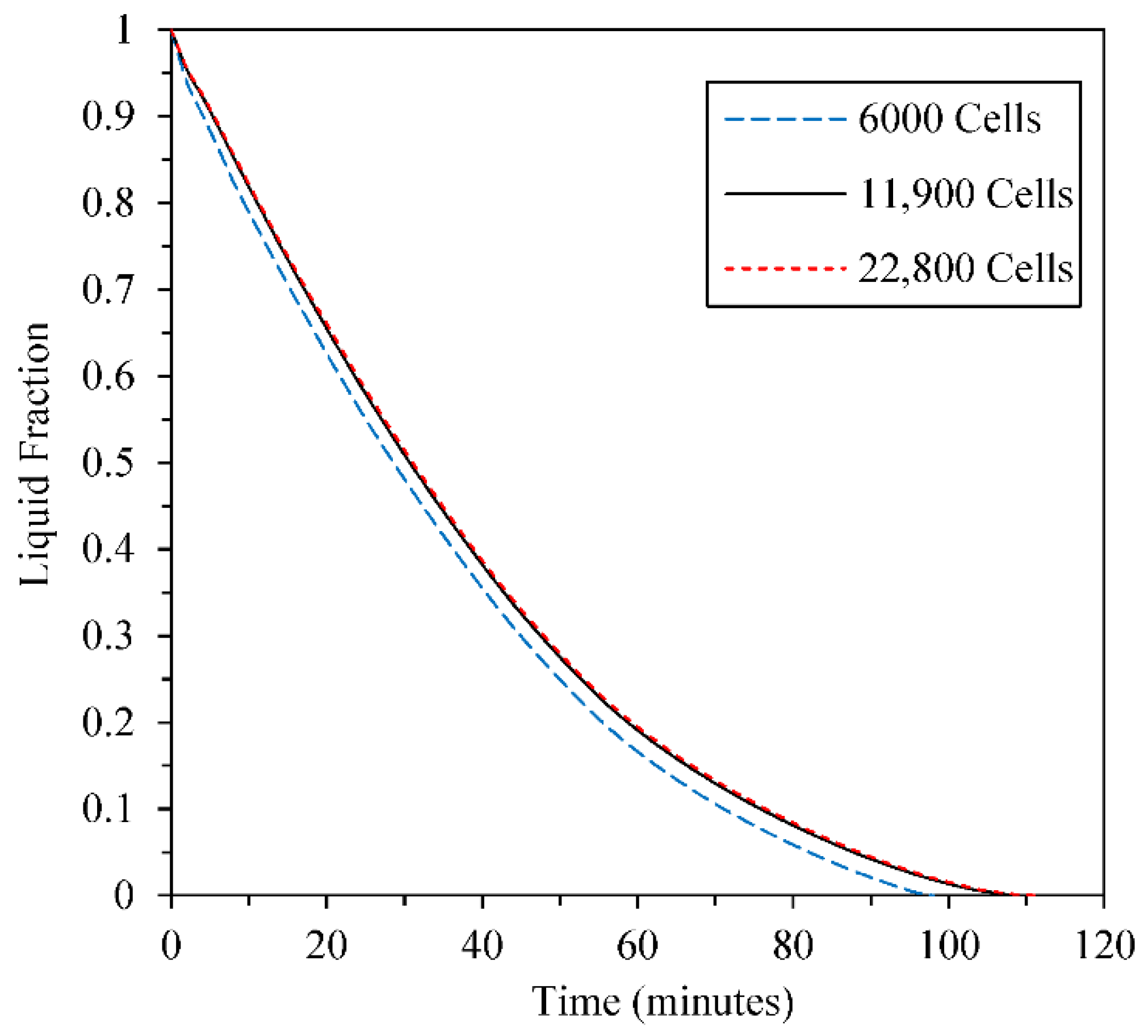 Energies 15 00832 g004
