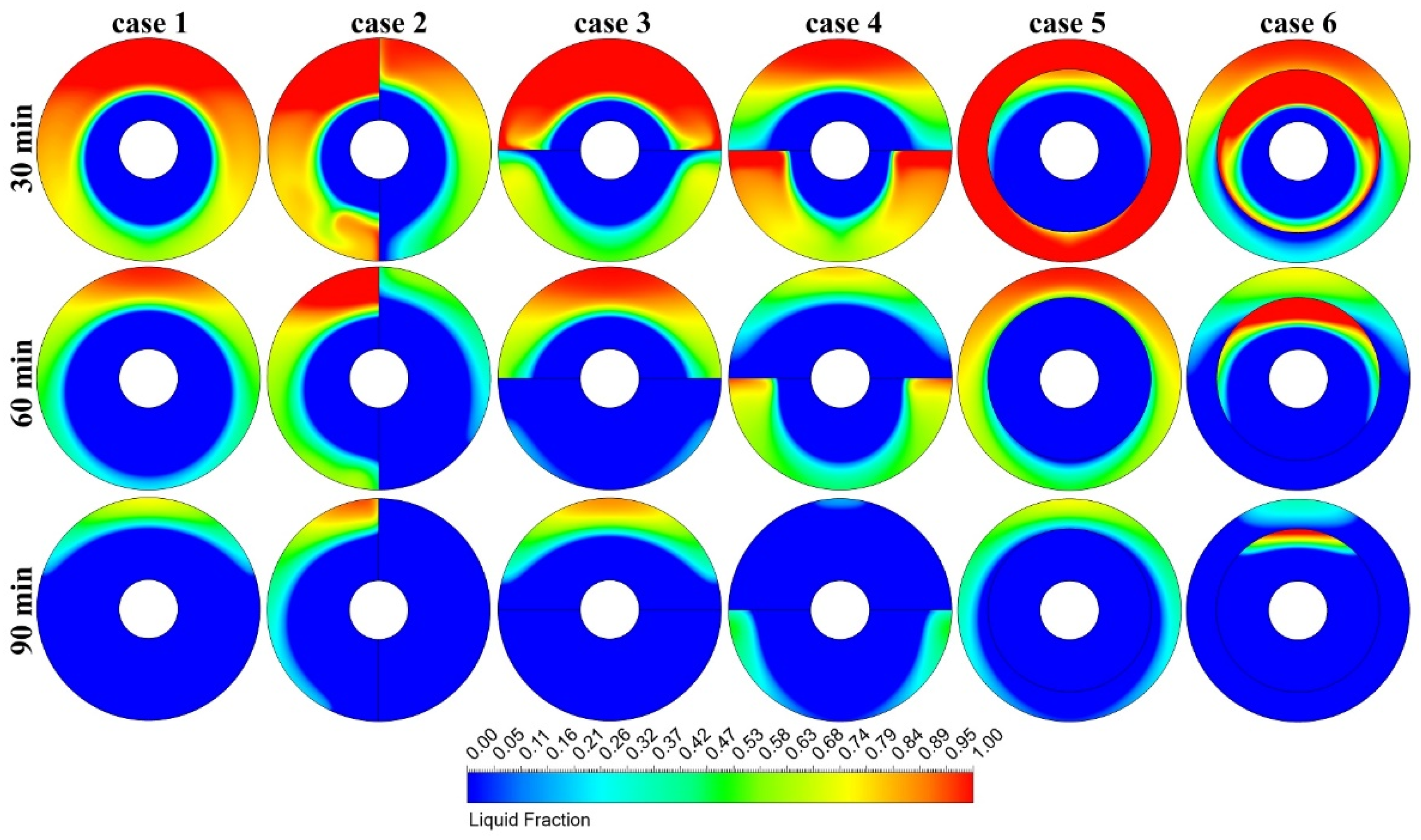Energies 15 00832 g005