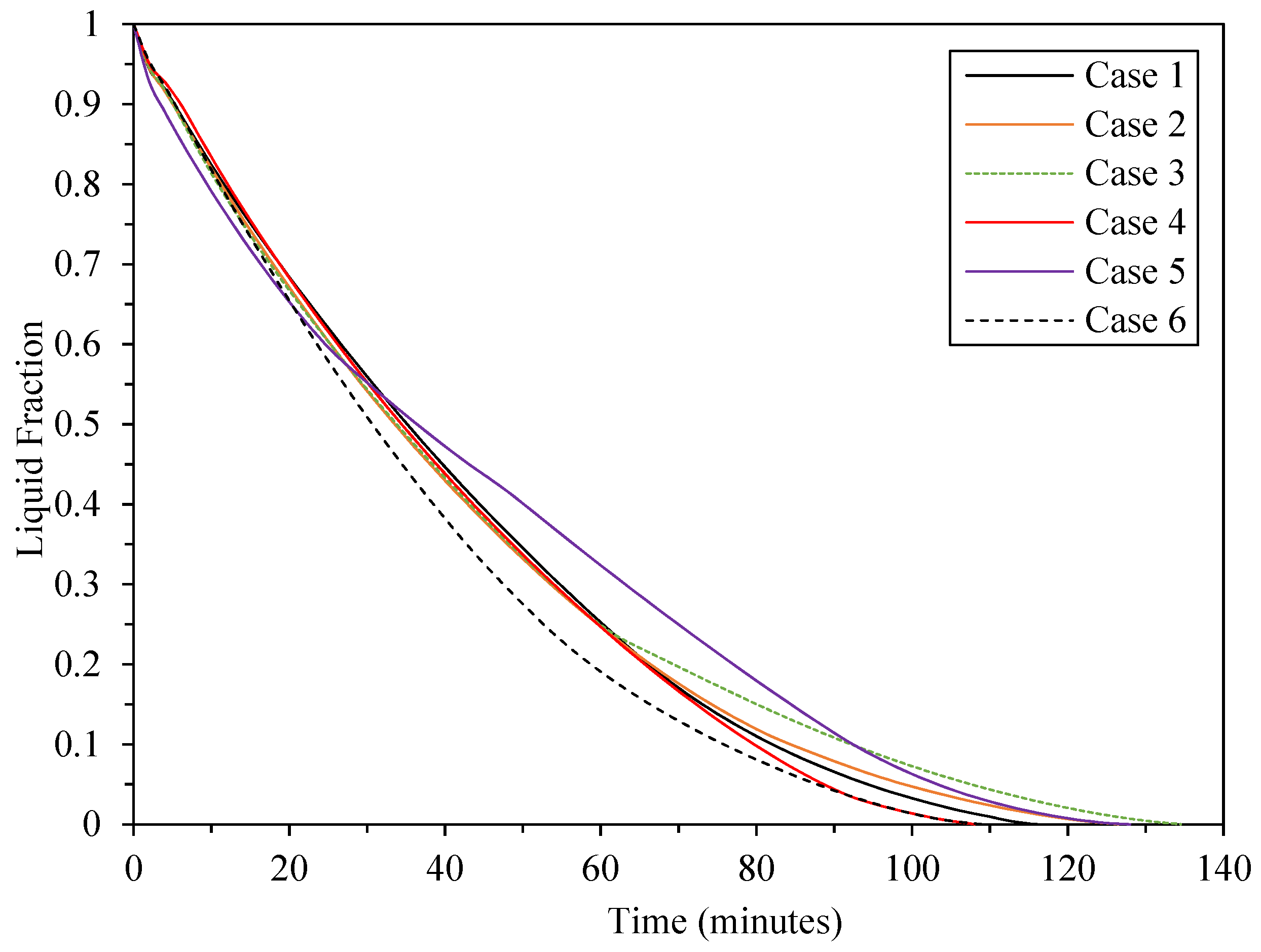 Energies 15 00832 g007