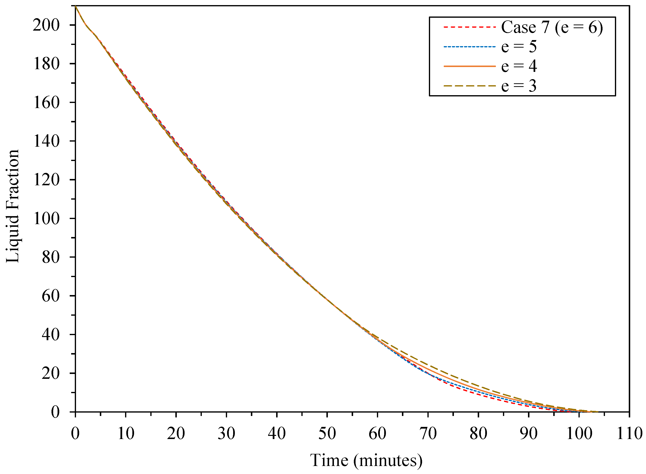 Energies 15 00832 g010