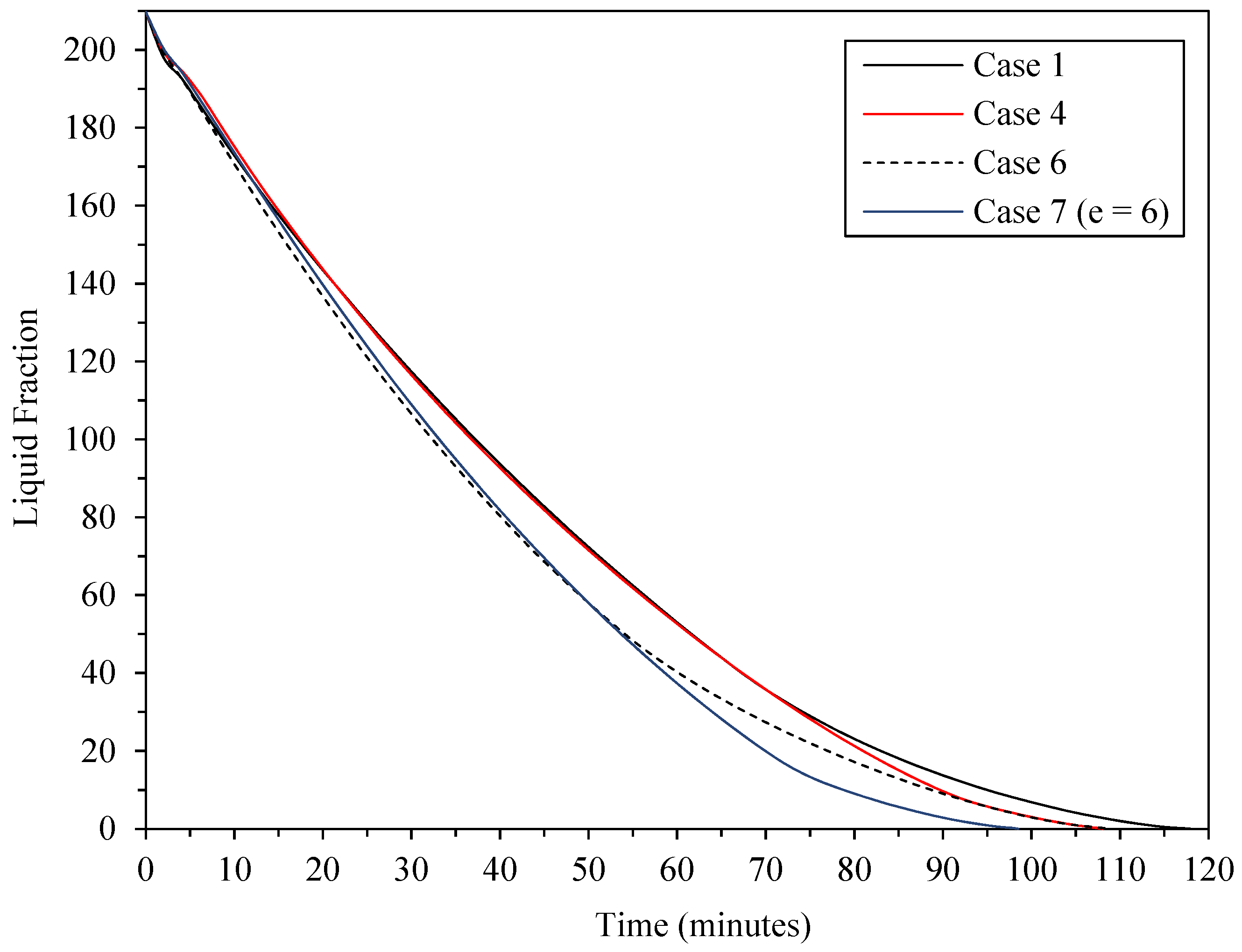 Energies 15 00832 g011