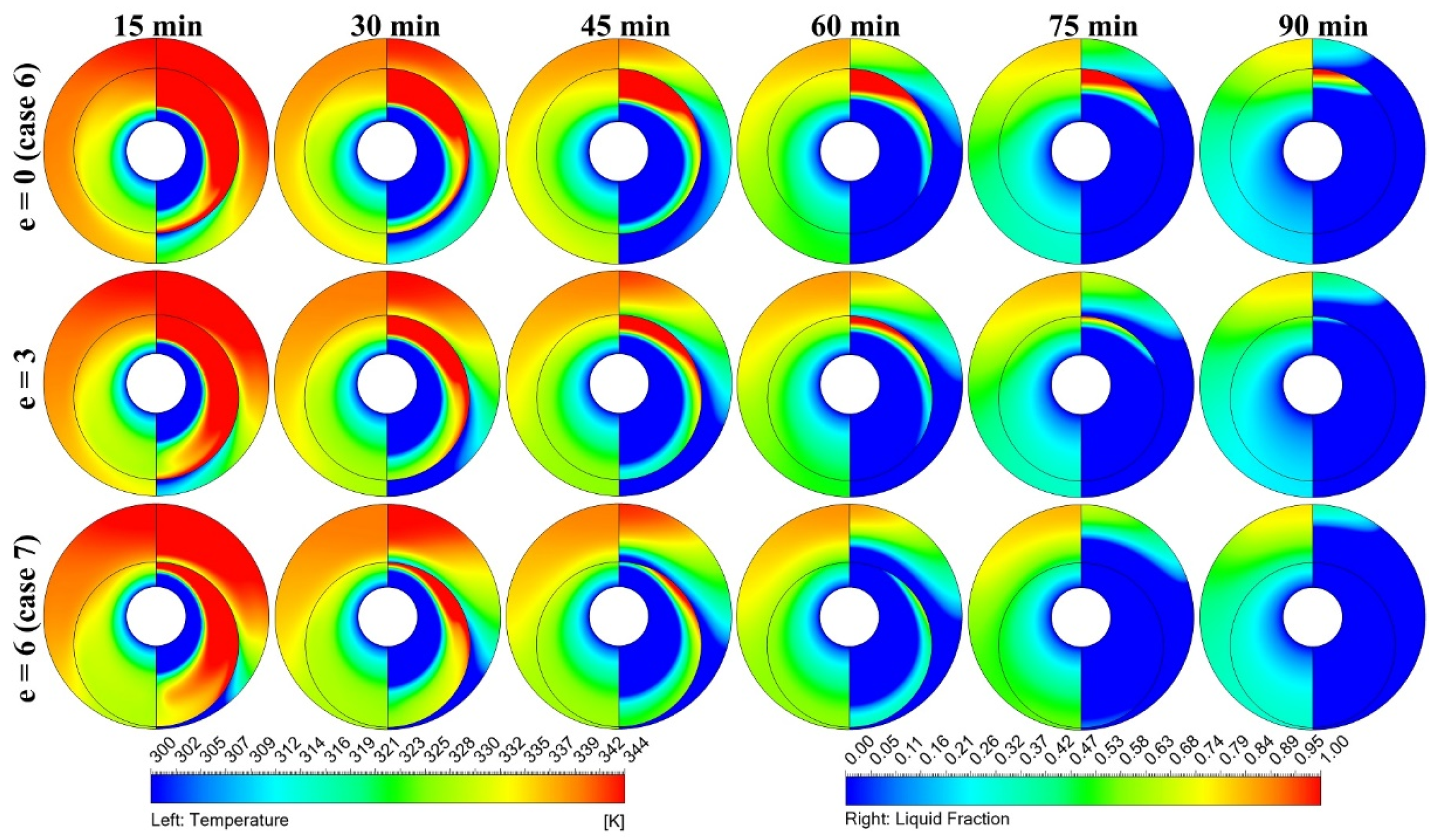Energies 15 00832 g012