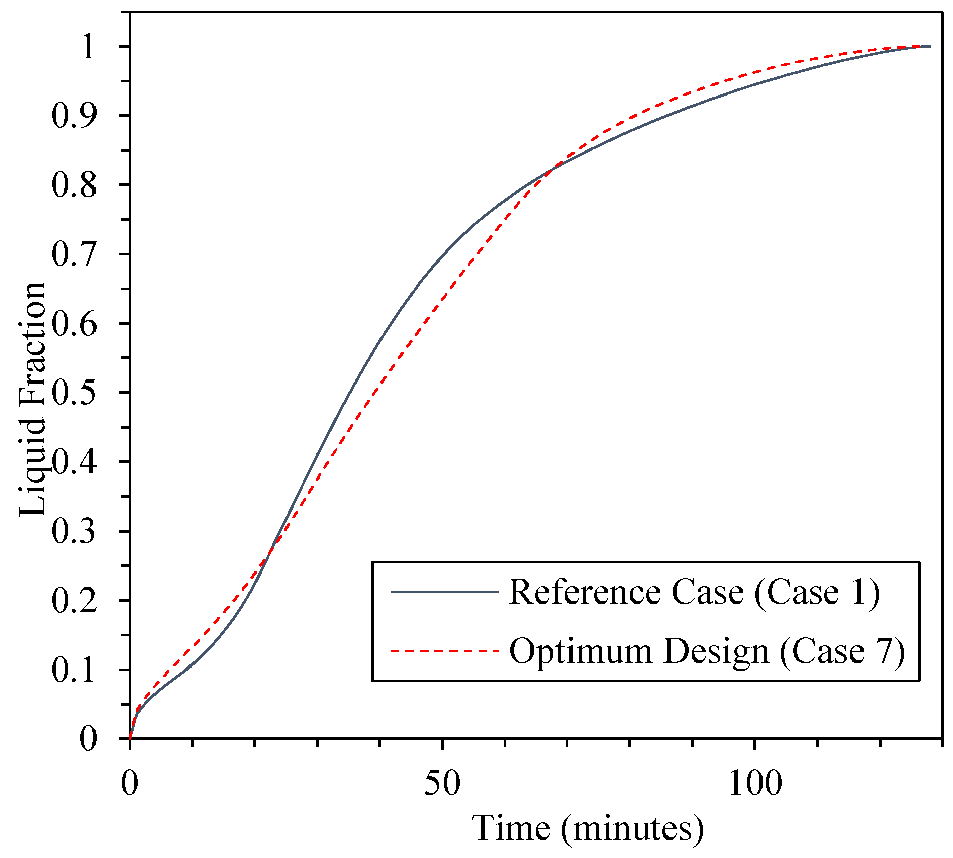 Energies 15 00832 g013