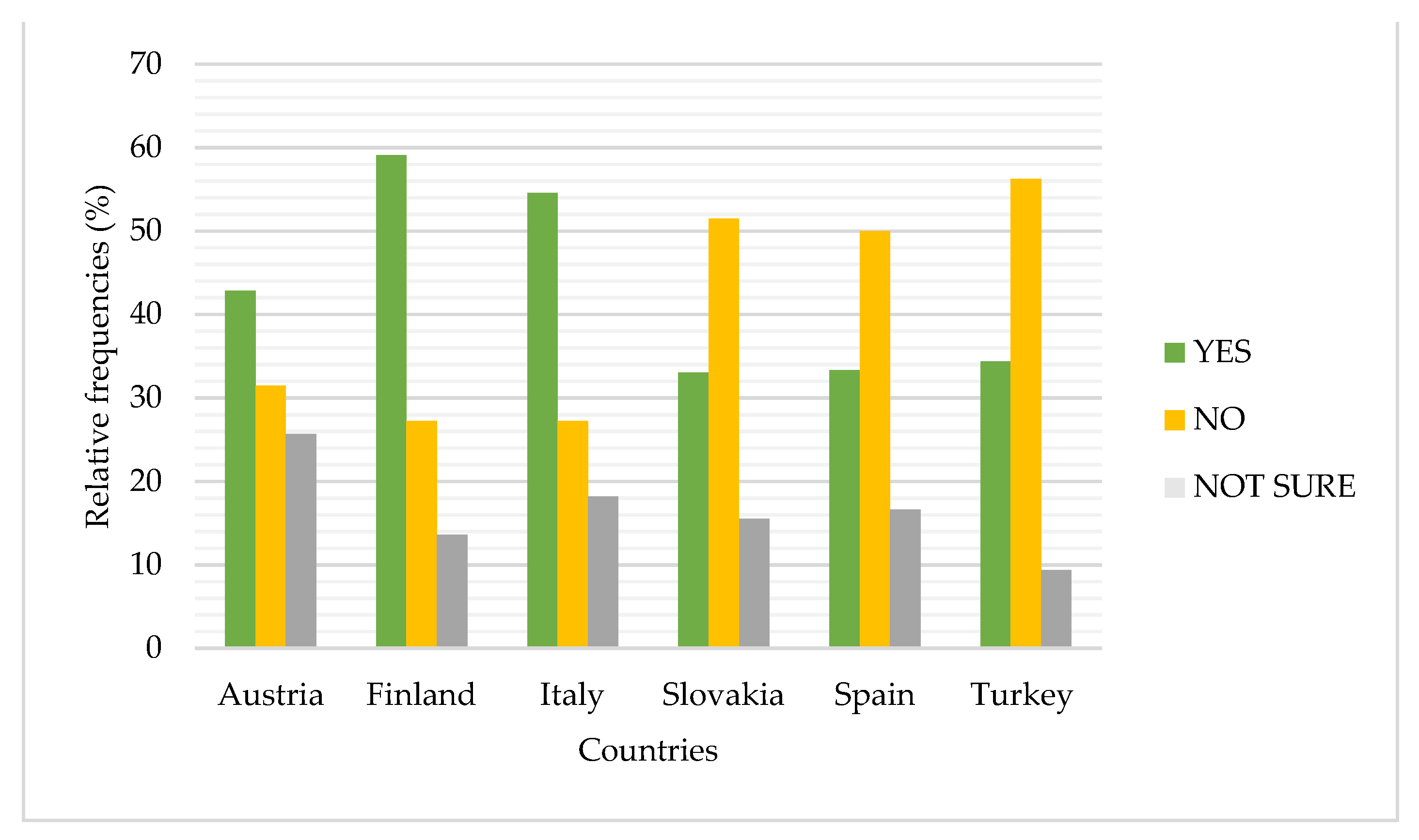 Energies 15 00849 g002
