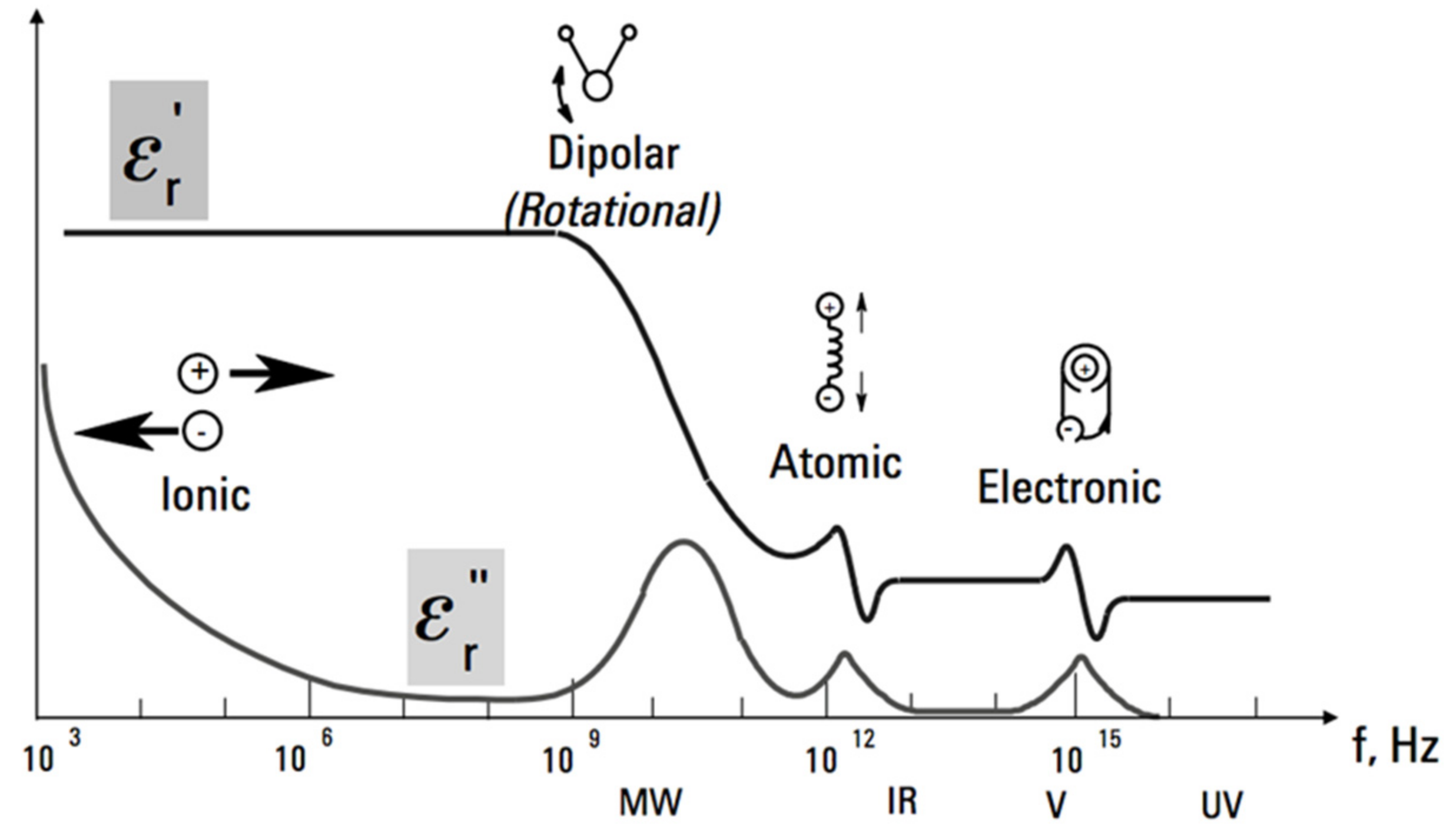 Energies 15 00855 g001